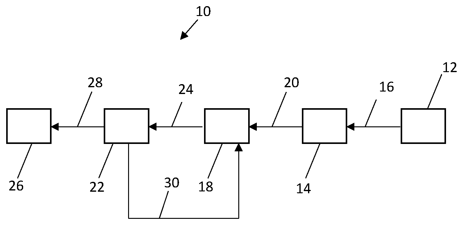 Patent US12552724 — Carbon sequestration using hyaloclastite, volcanic ash and pumice pozzolan, cement and concrete using same and method of making and using same — Figure 1