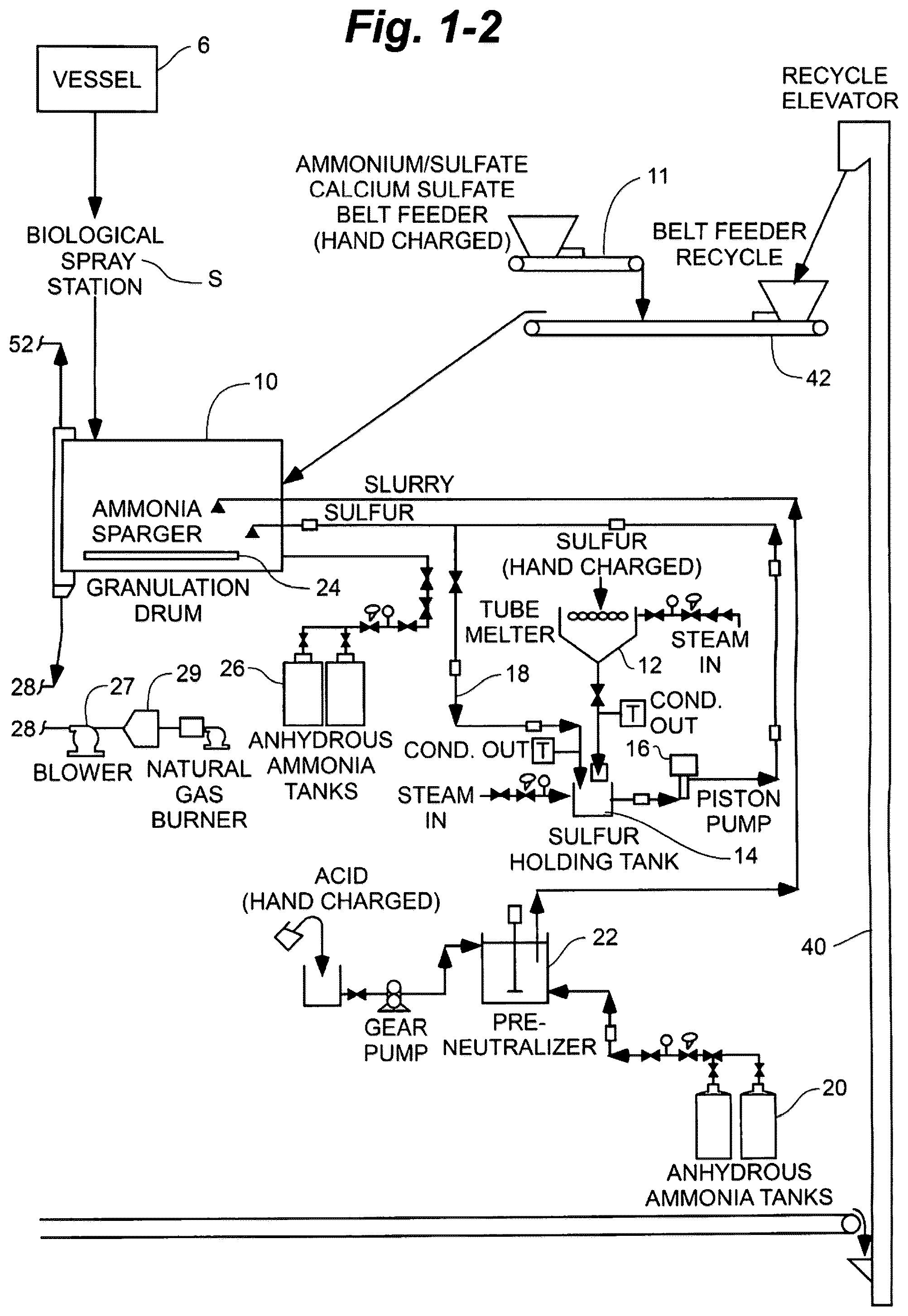 Patent US12552726 Figure 3 – Incorporation of biological agents in fertilizers