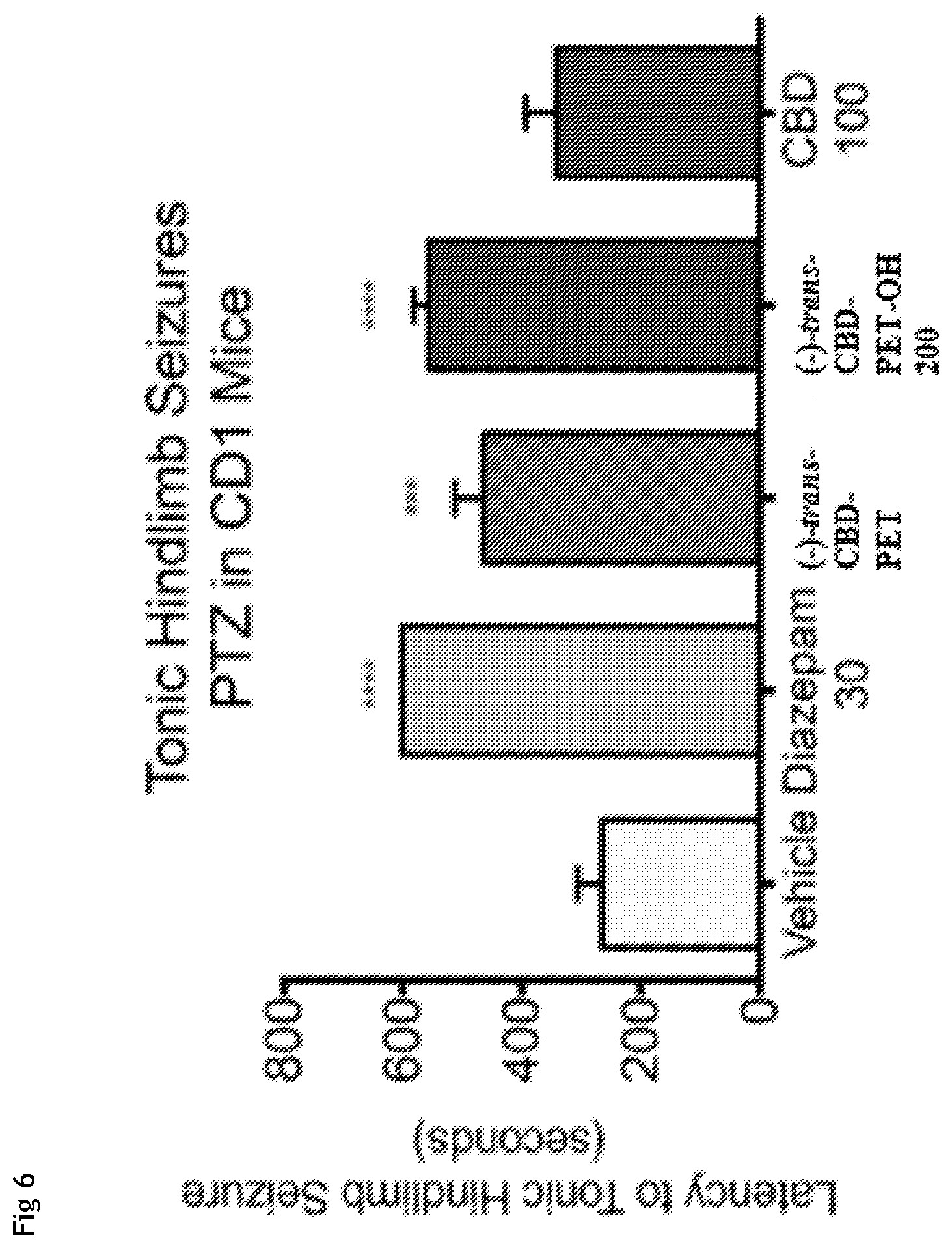 Patent US12552733 Figure 9 – Terpenophenolic compounds and their use