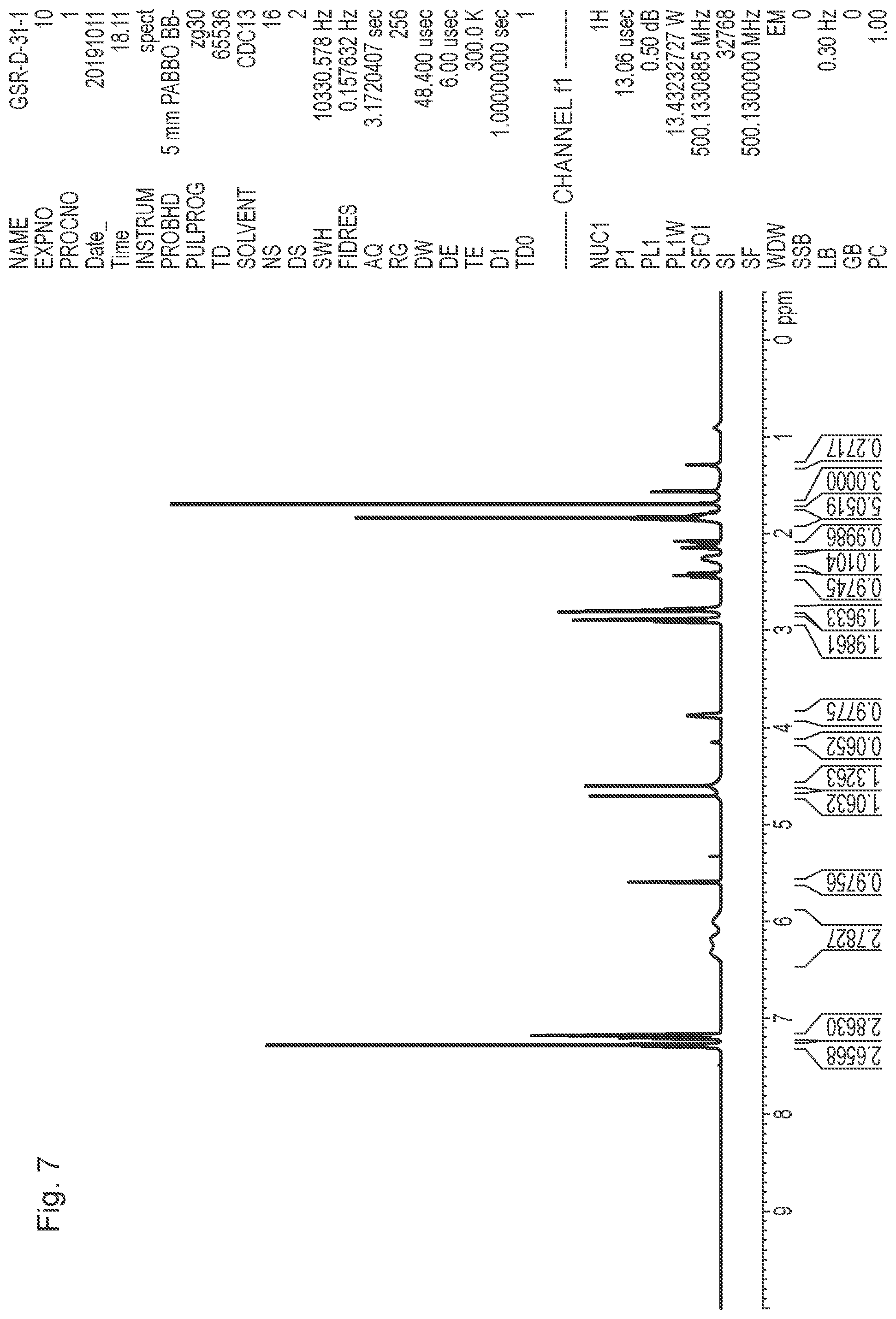Patent US12552733 Figure 10 – Terpenophenolic compounds and their use