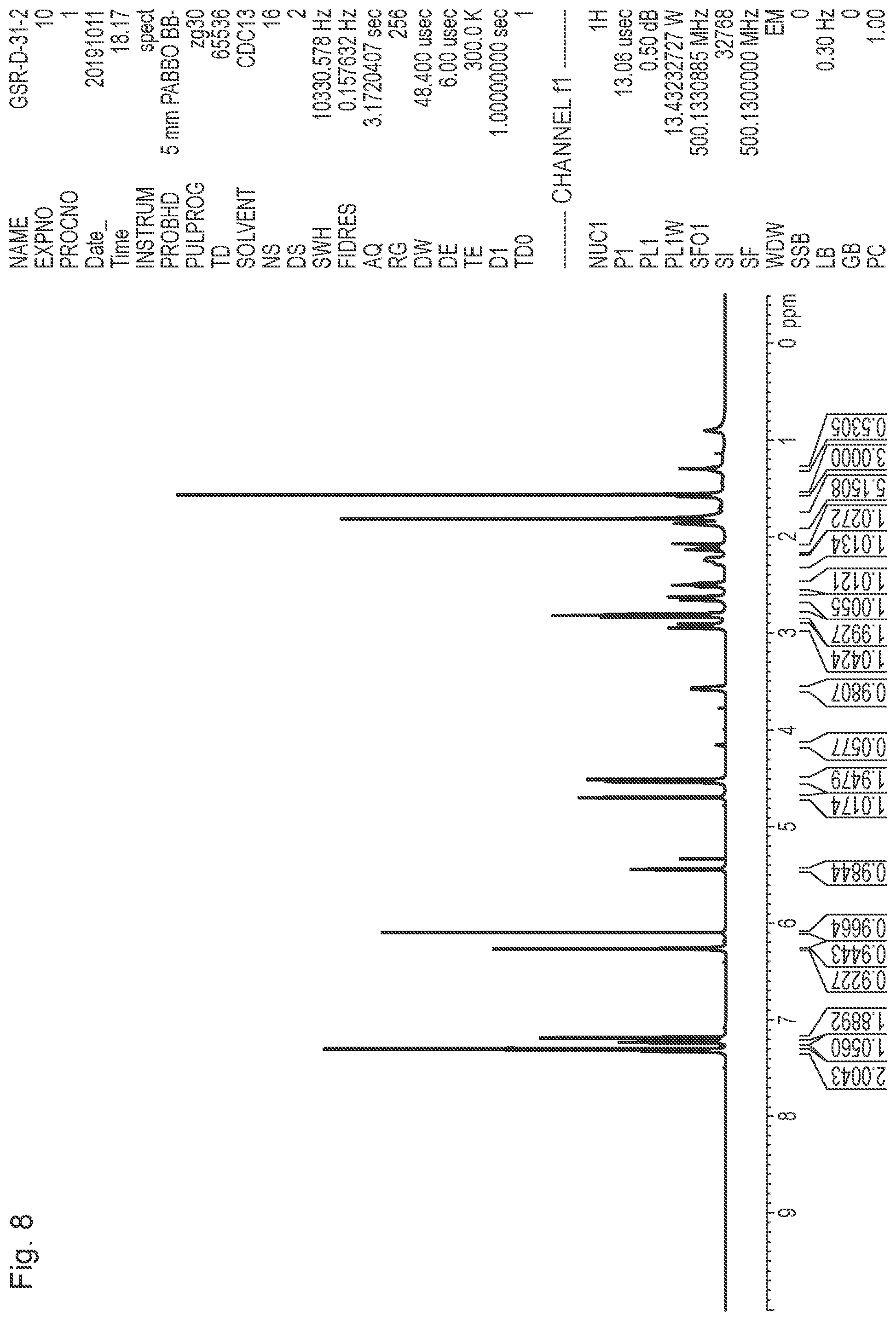 Patent US12552733 Figure 11 – Terpenophenolic compounds and their use