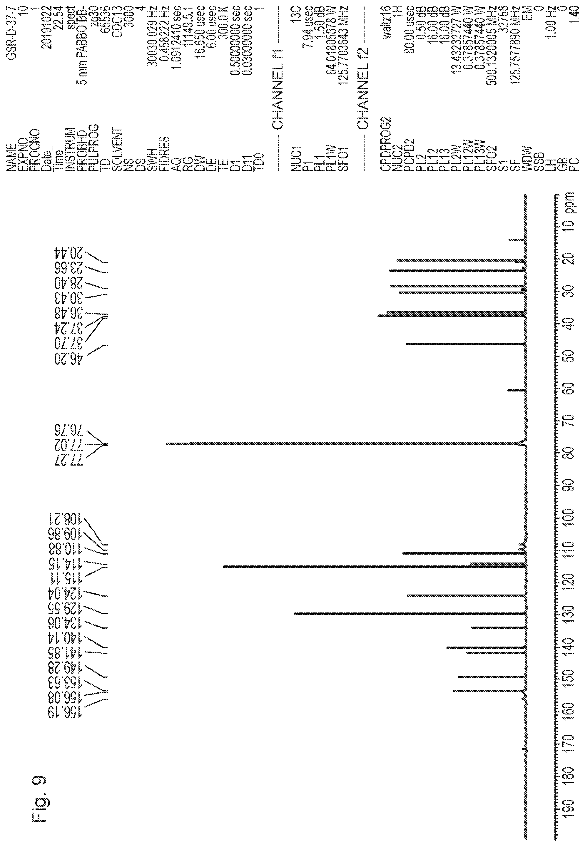 Patent US12552733 Figure 12 – Terpenophenolic compounds and their use