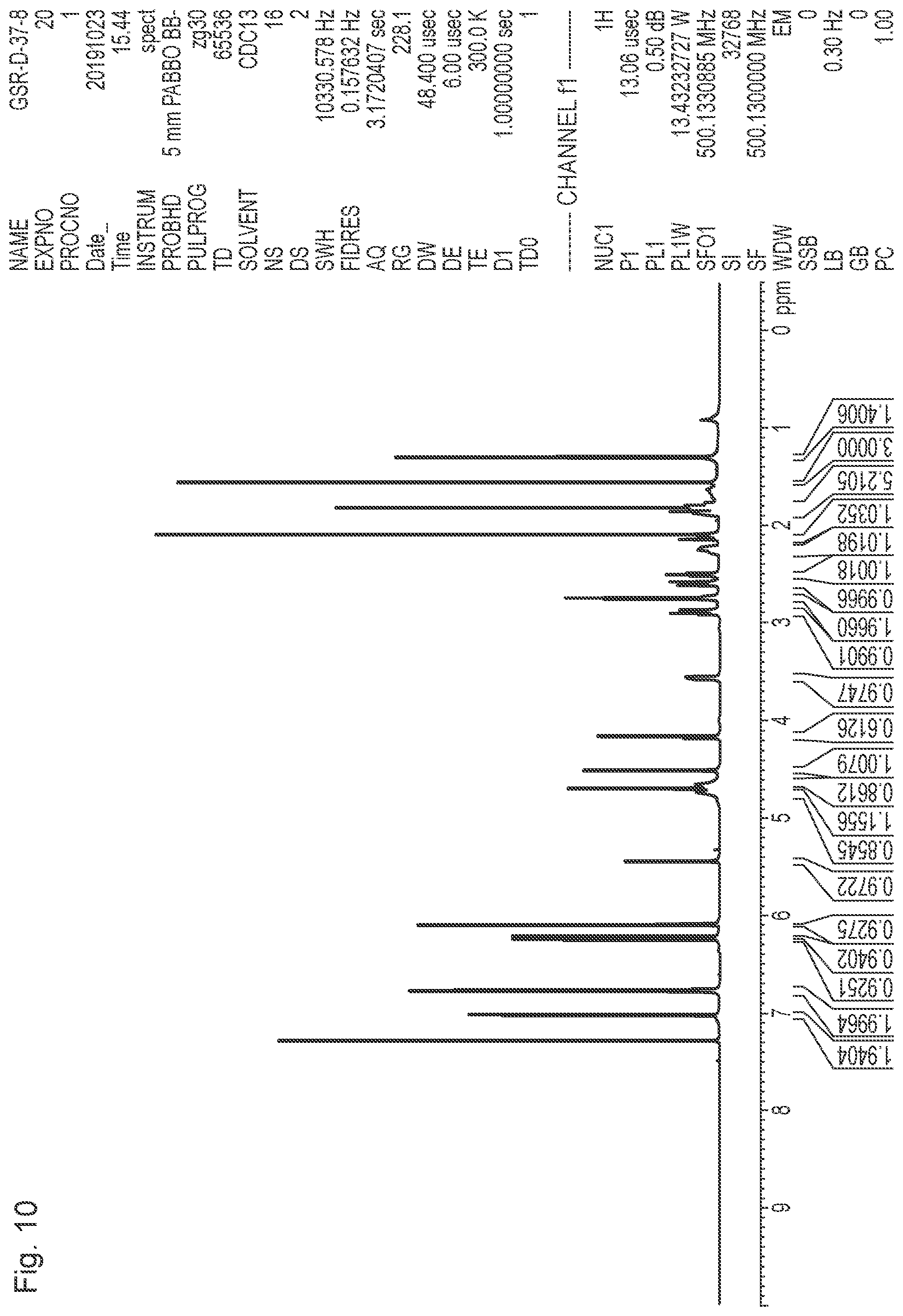 Patent US12552733 Figure 13 – Terpenophenolic compounds and their use