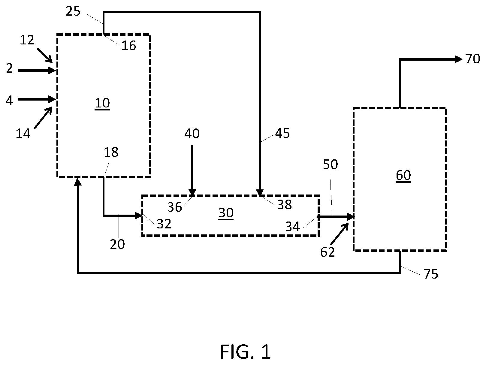 Patent US12552734 Figure 1 – Process for producing acetic acid