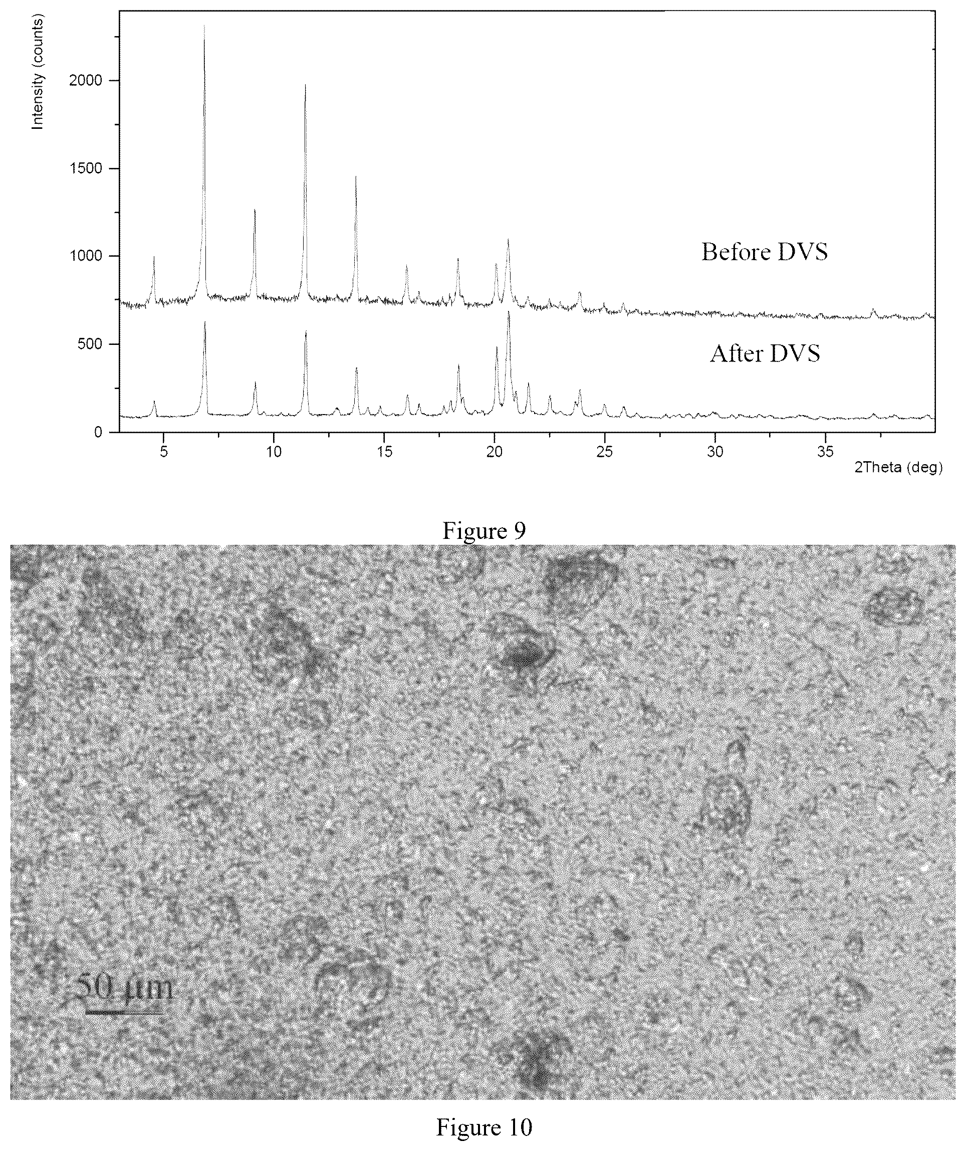 Patent US12552738 Figure 5 – Crystal forms of amino lipids