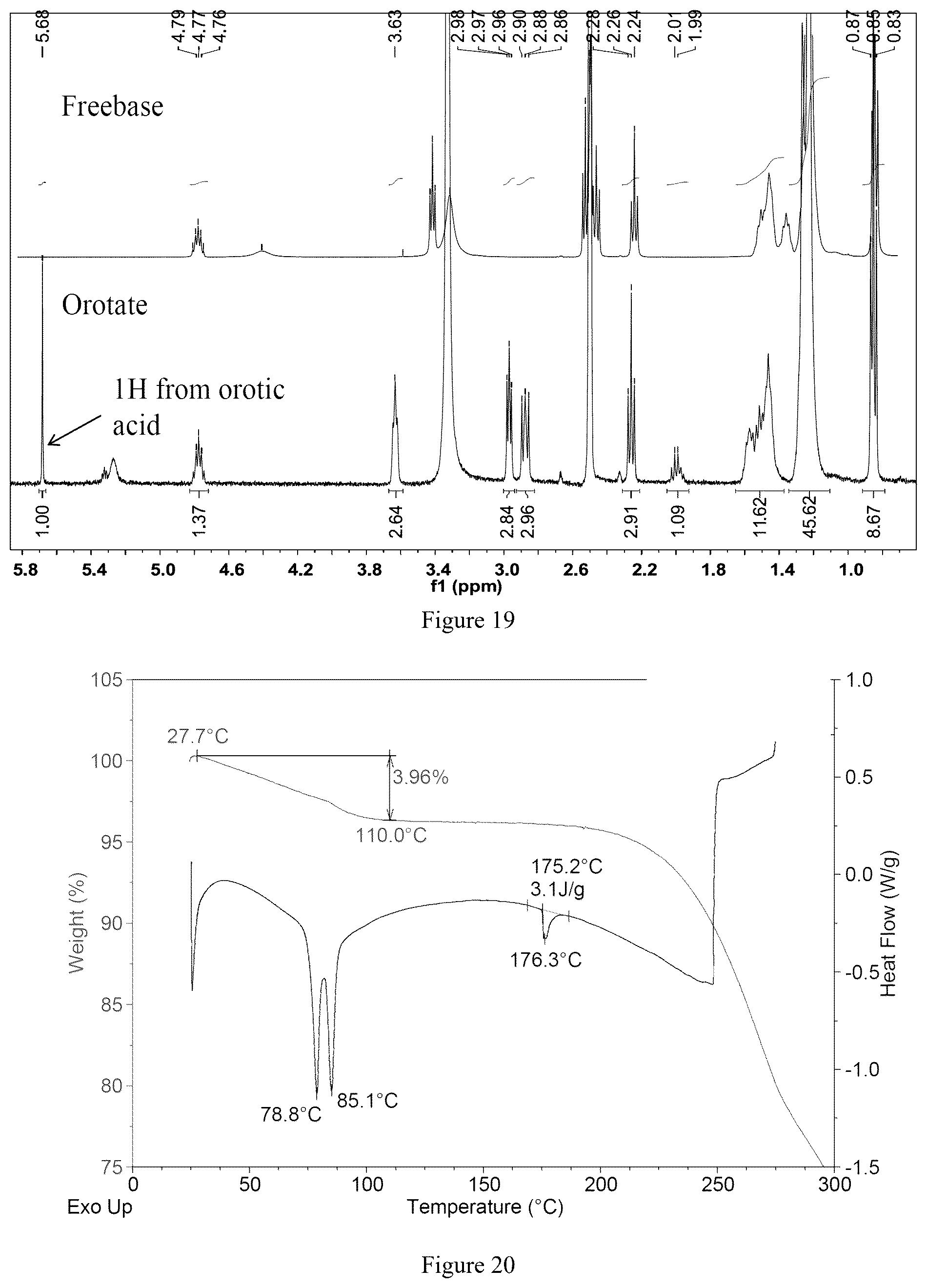 Patent US12552738 Figure 10 – Crystal forms of amino lipids