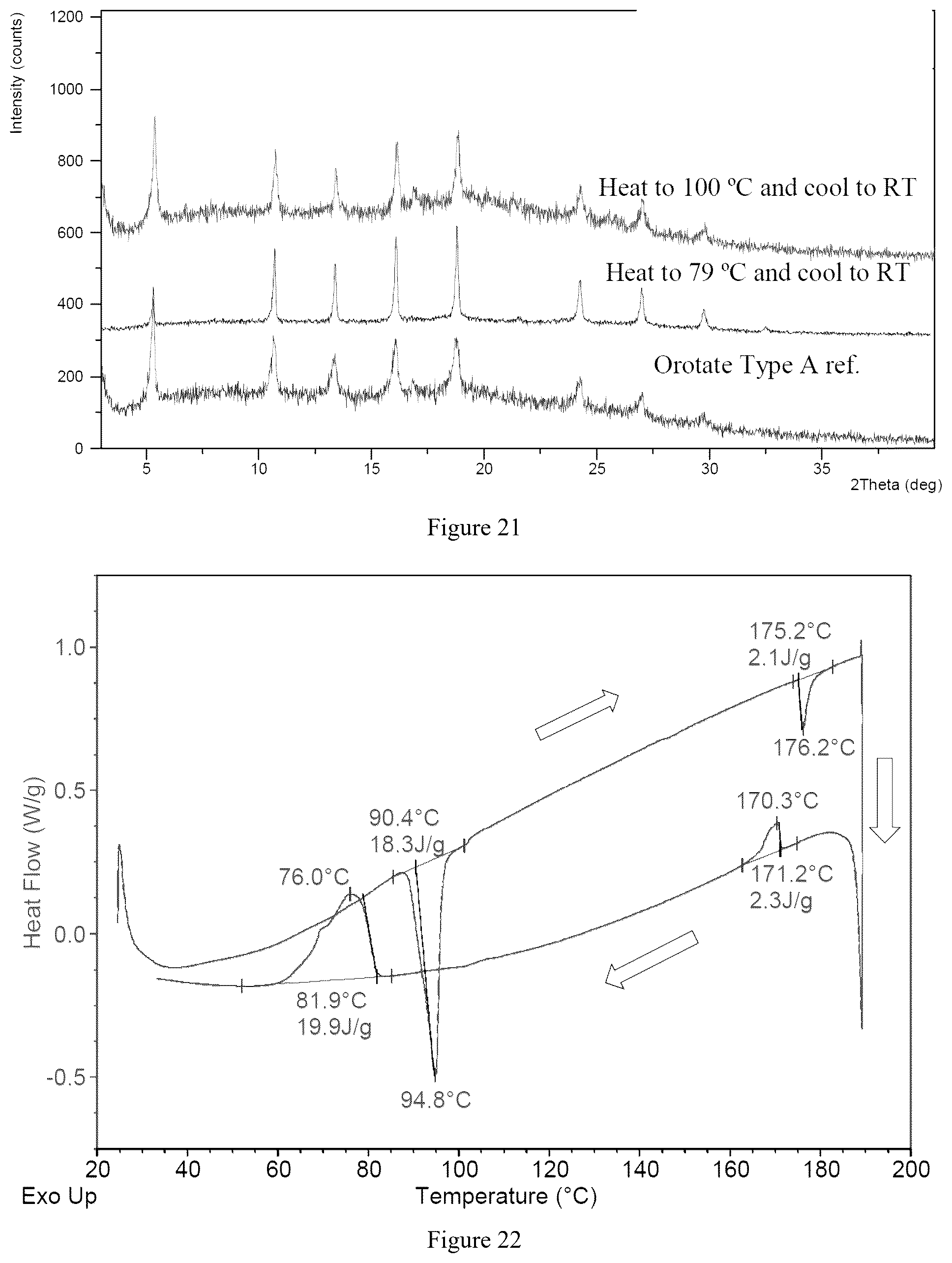 Patent US12552738 Figure 11 – Crystal forms of amino lipids