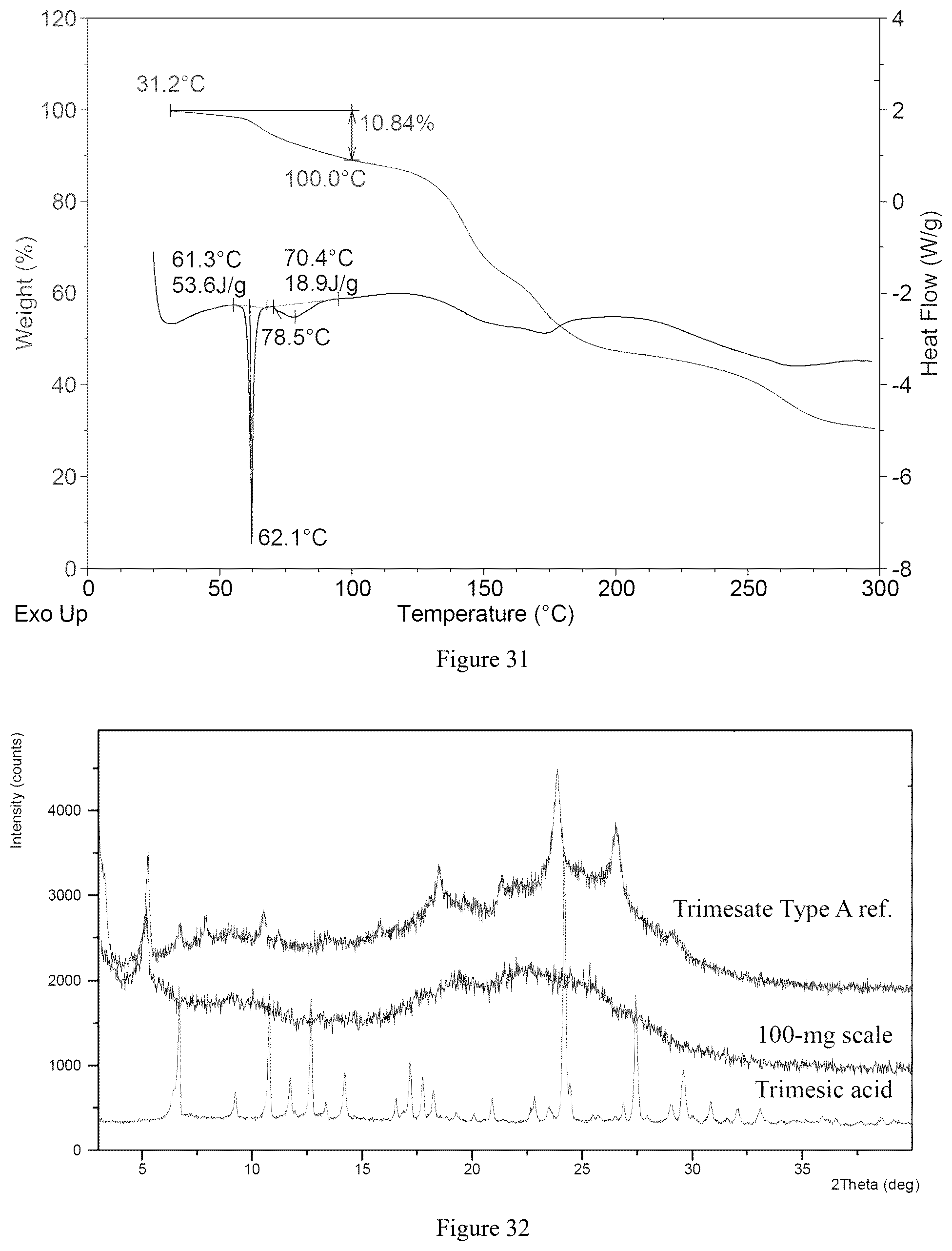 Patent US12552738 Figure 16 – Crystal forms of amino lipids