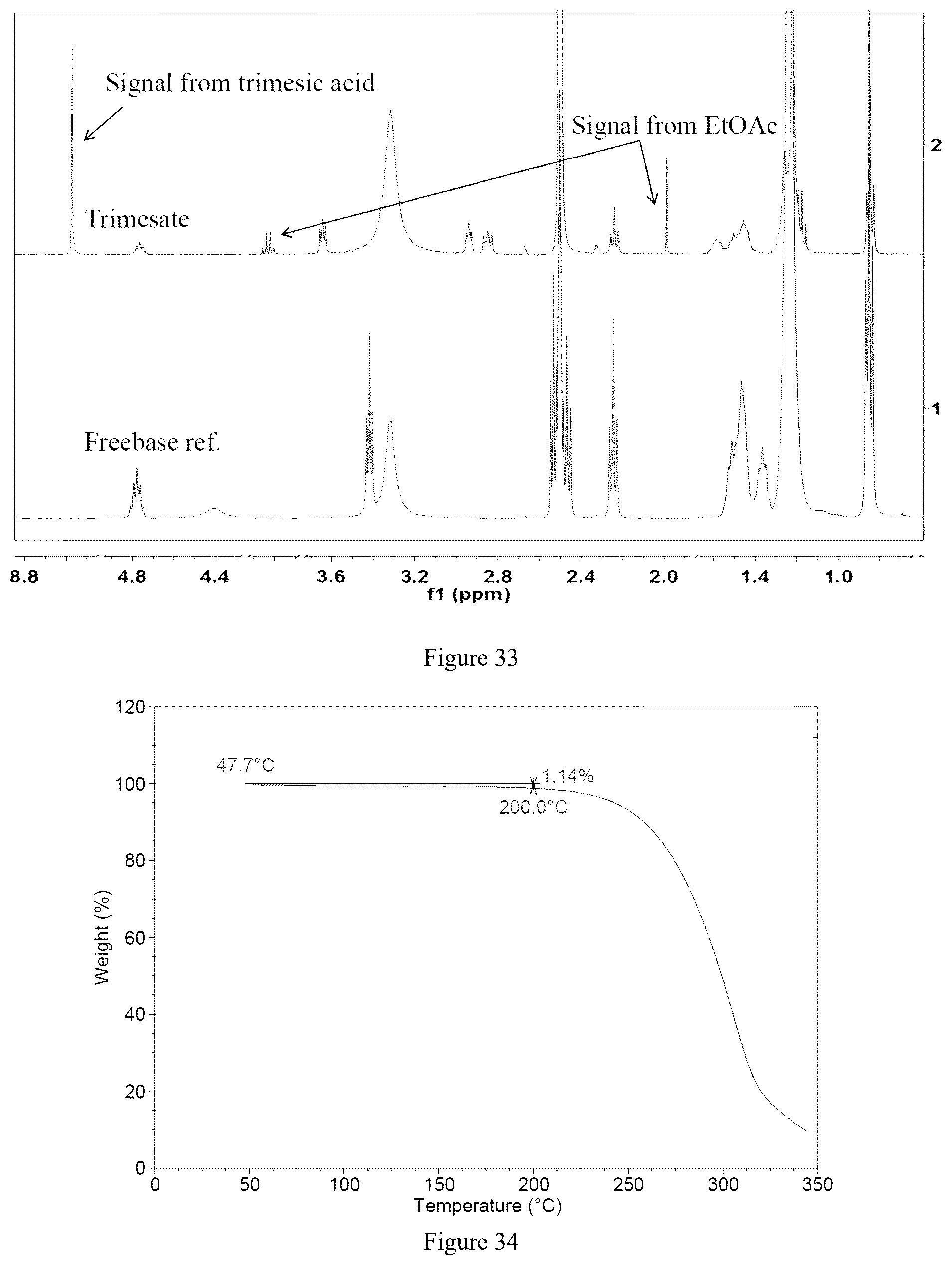 Patent US12552738 Figure 17 – Crystal forms of amino lipids