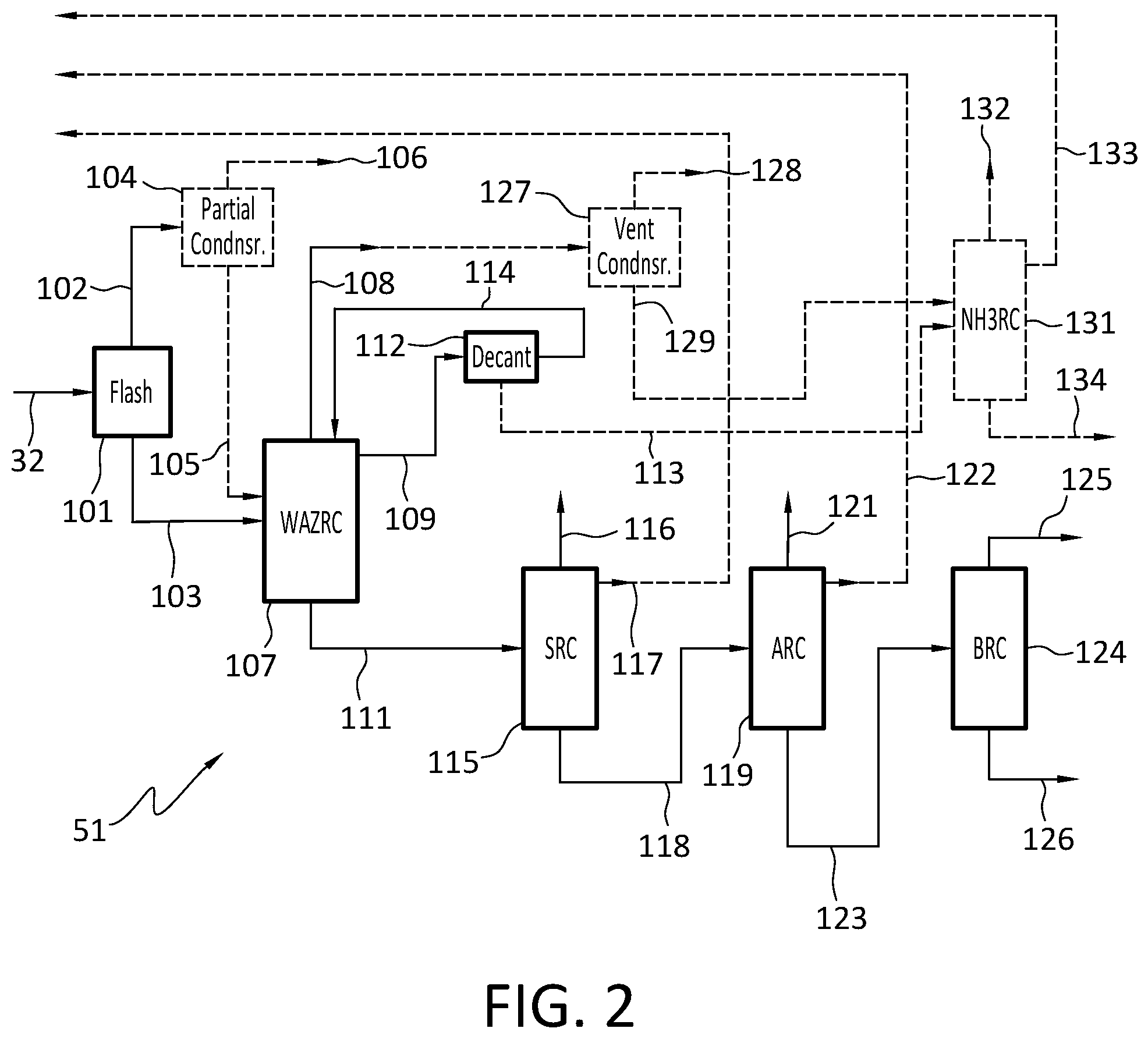 Patent US12552741 Figure 2 – Production of dinitriles