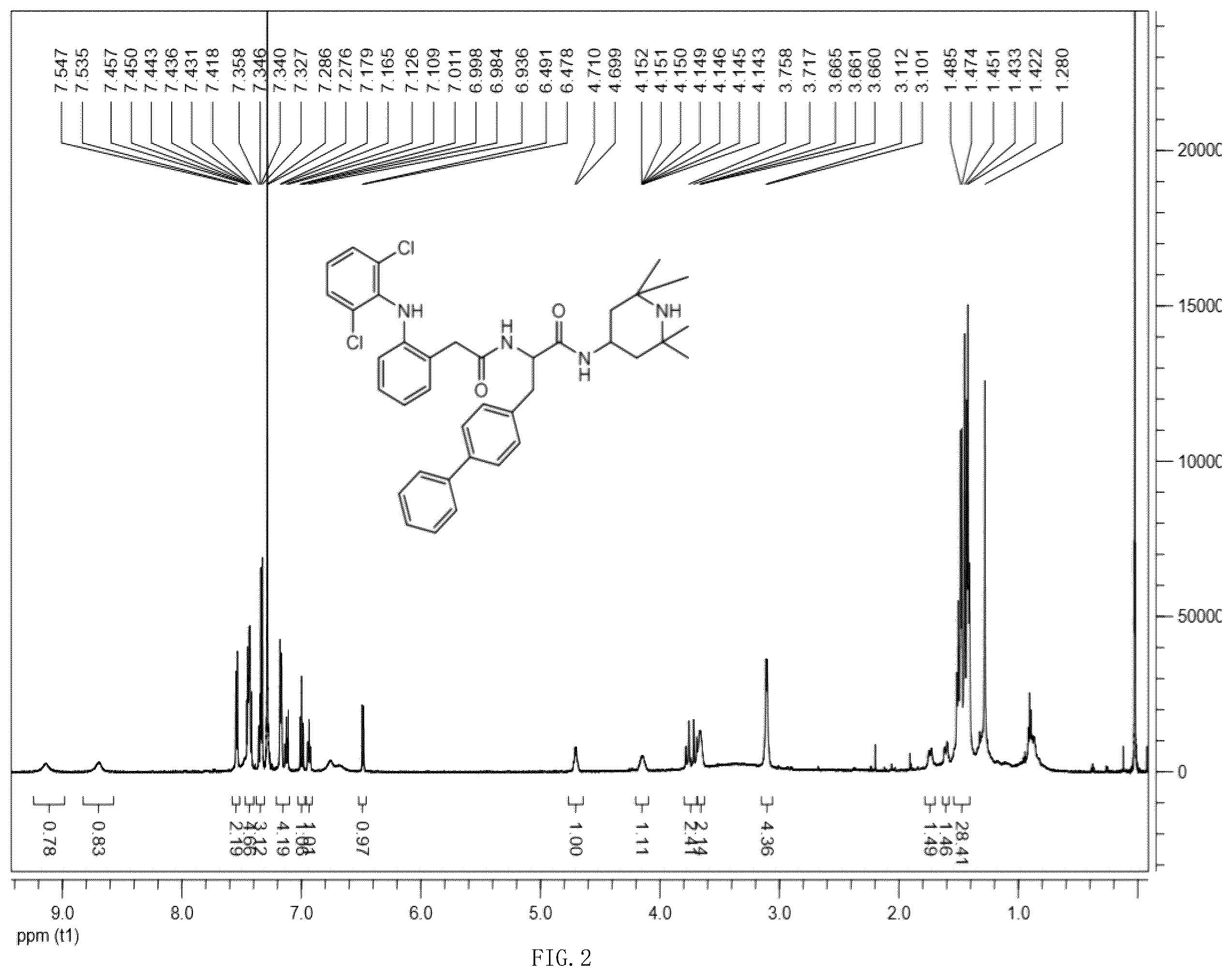 Patent US12552747 Figure 2 – Amino acid derivative containing non-steroidal anti-inflammatory drug structure and preparation method and application thereof