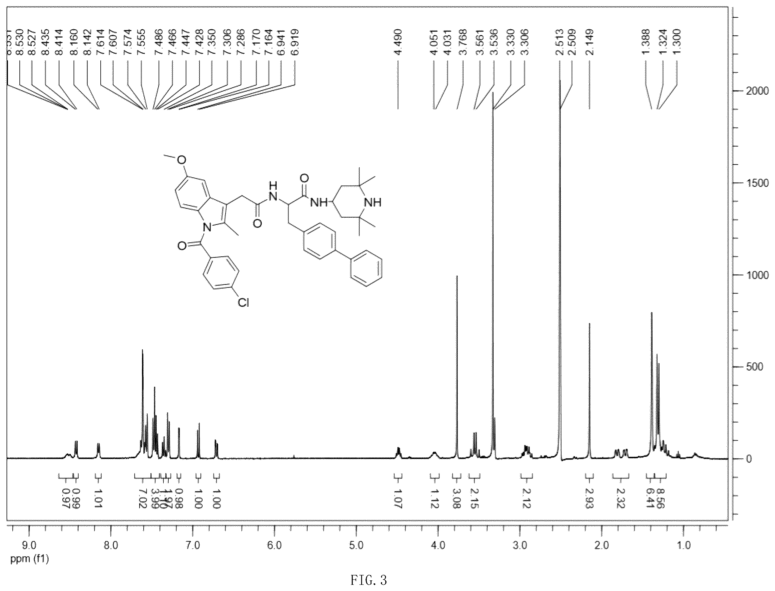 Patent US12552747 Figure 3 – Amino acid derivative containing non-steroidal anti-inflammatory drug structure and preparation method and application thereof