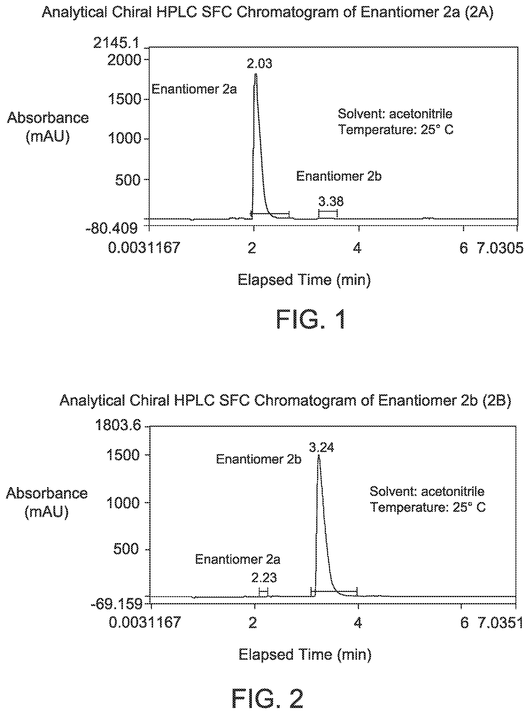 Patent US12552752 — Atropisomers of pyridazinone derivatives as herbicides — Figure 1