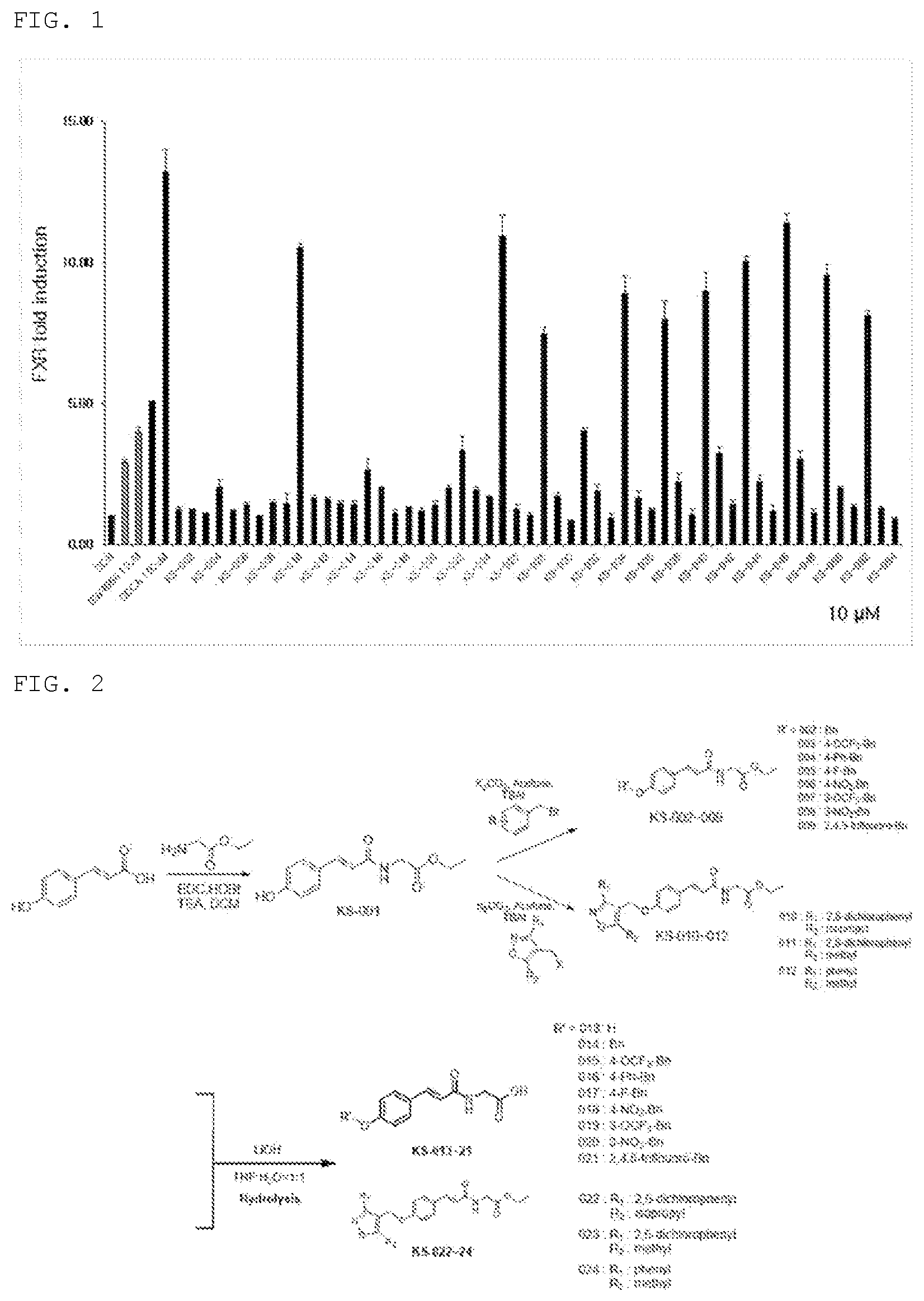Patent US12552755 Figure 1 – Cinnamic amide derivative having FXR activating effect, pharmaceutical composition containing the same as active ingredient, and method for preparing the same