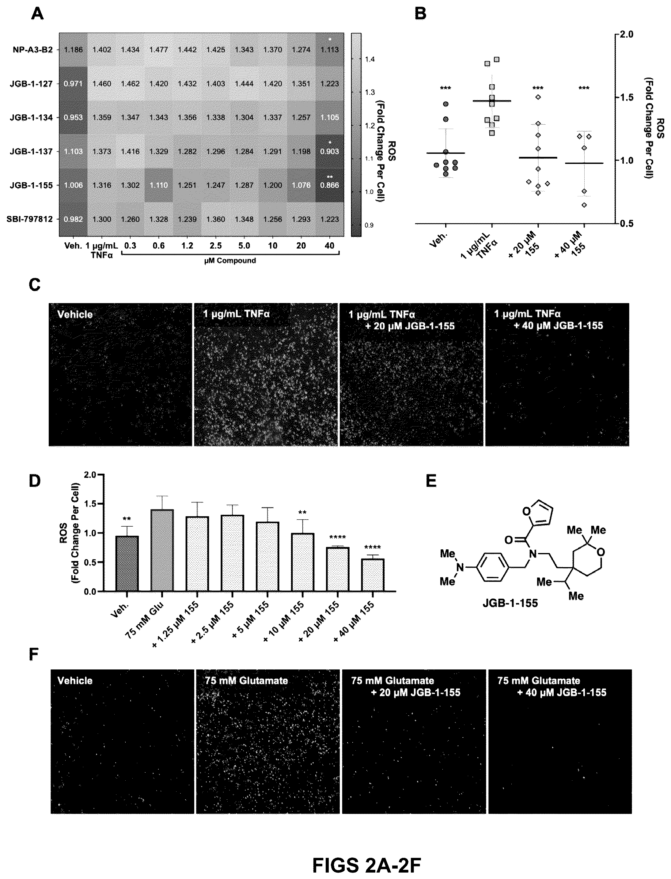 Patent US12552760 Figure 2 – Compounds for increasing the nicotinamide adenine dinucleotide in a subject and methods of use thereof