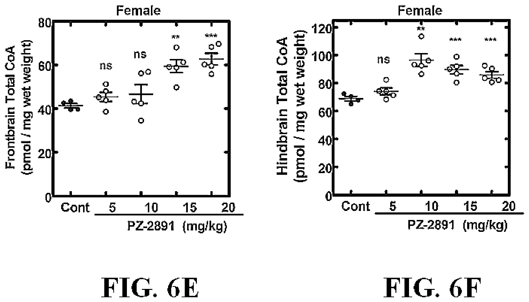 Patent US12552765 Figure 9 – Small molecule modulators of pantothenate kinases