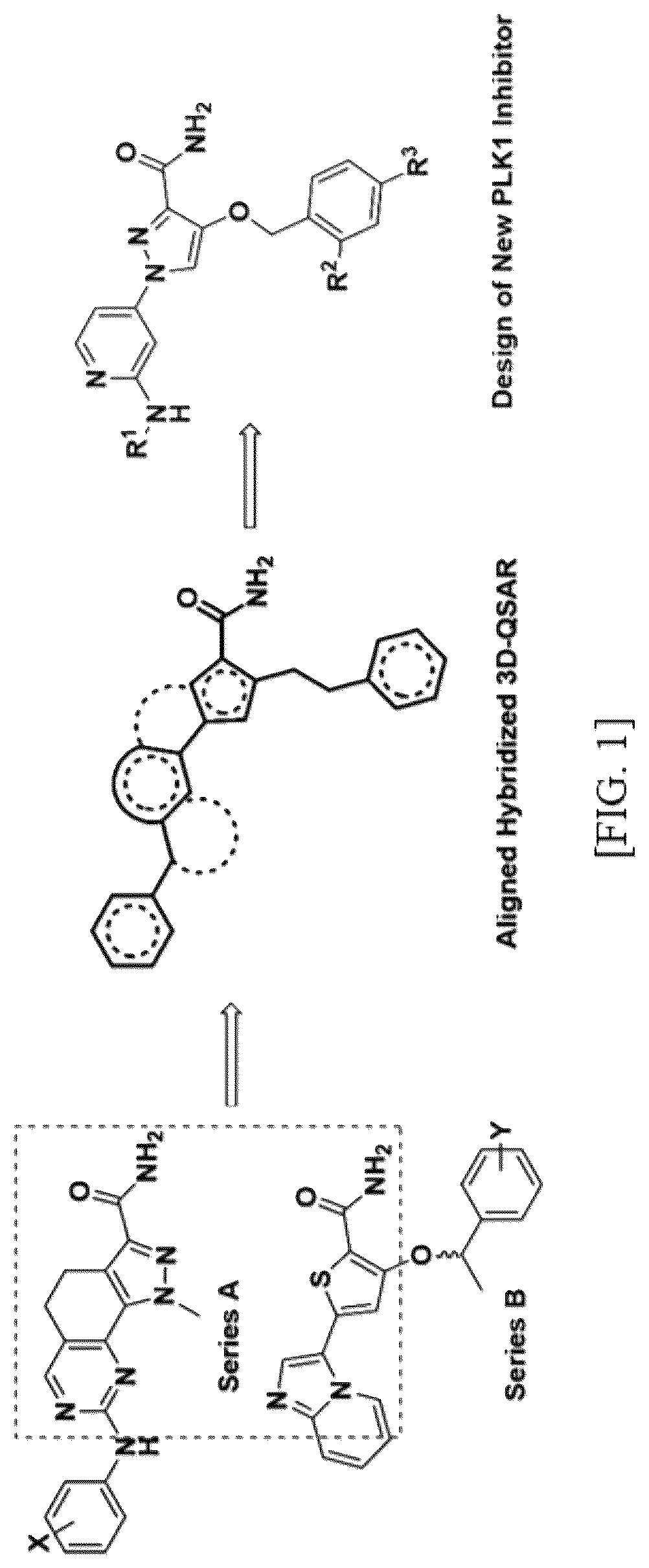 Patent US12552768 Figure 1 – Pyridinylpyrazole derivative or pharmaceutically acceptable salt thereof and use thereof