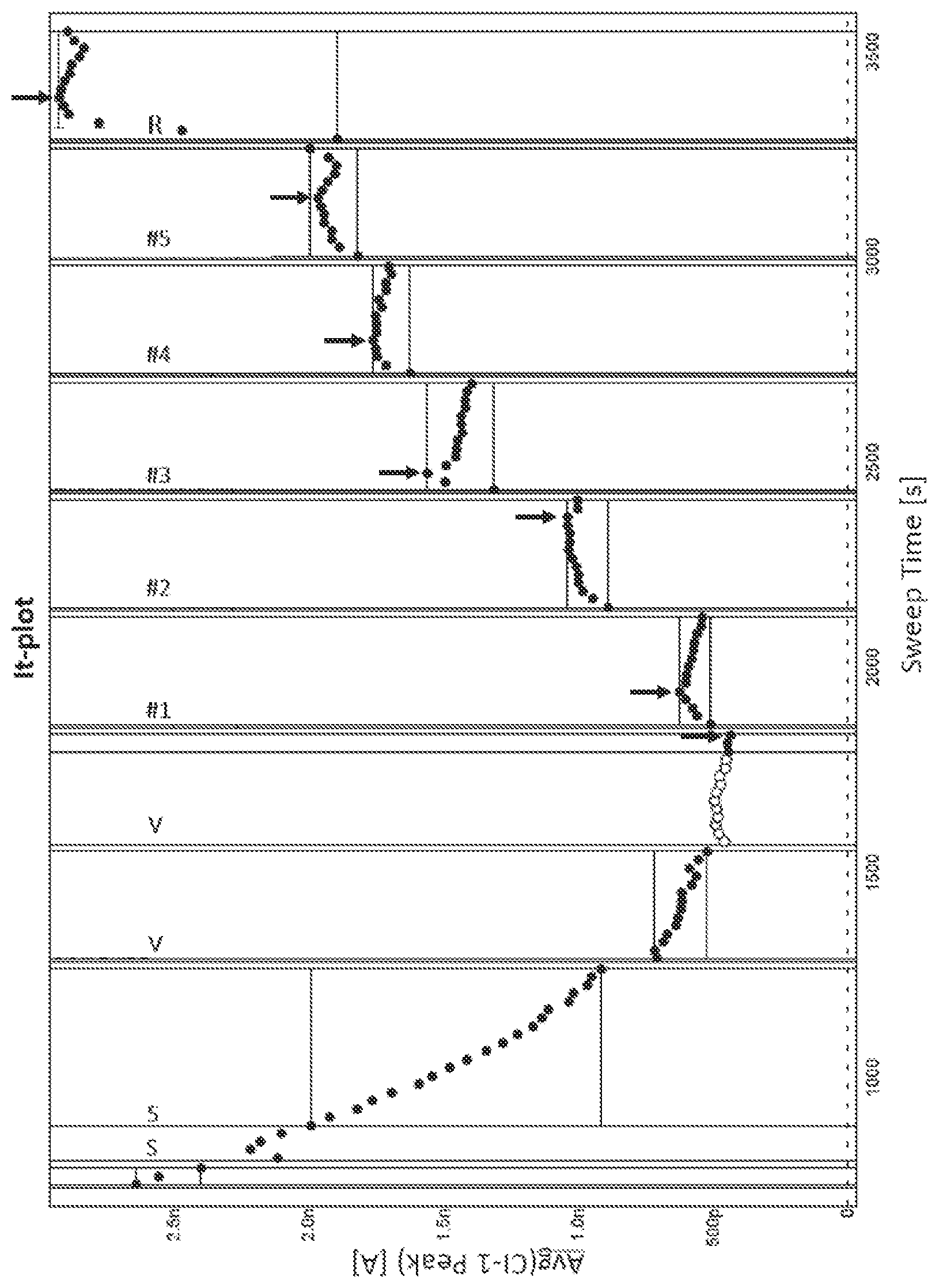 Patent US12552770 Figure 1 – Compounds for treating respiratory disease