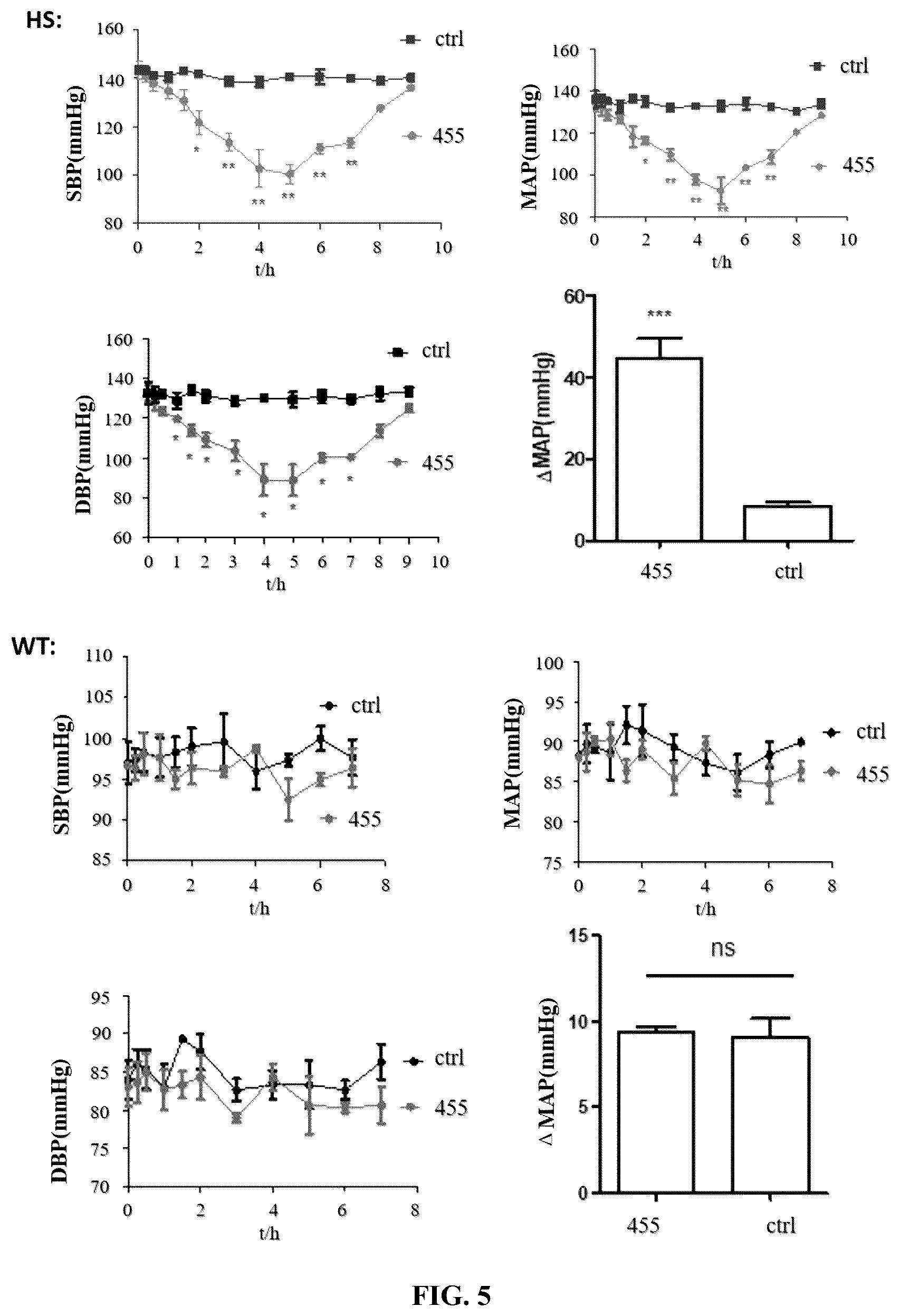 Patent US12552773 Figure 4 – Compound for specifically enhancing spatial coupling degree of TRPV4-KCa2.3 complex and use thereof