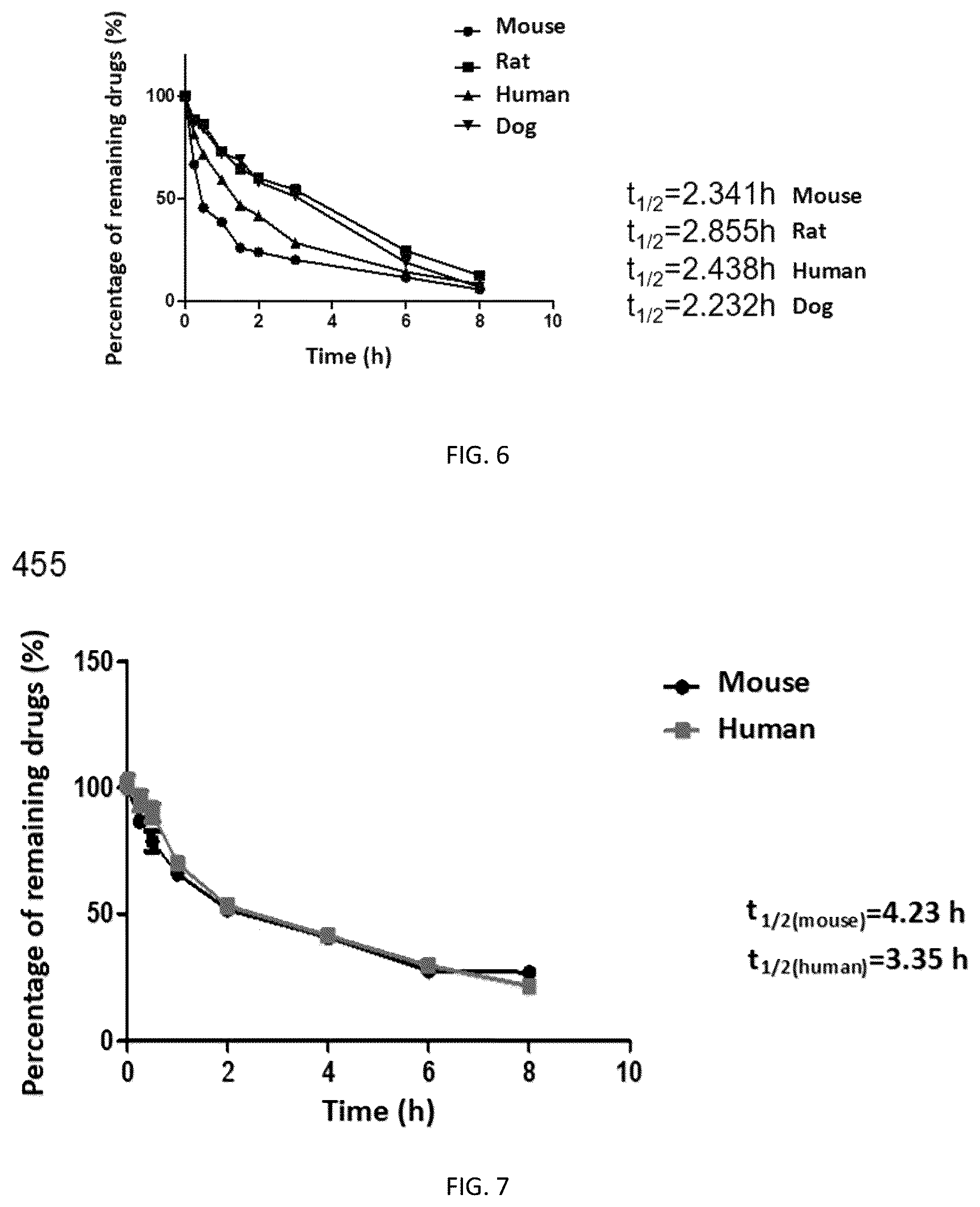 Patent US12552773 Figure 5 – Compound for specifically enhancing spatial coupling degree of TRPV4-KCa2.3 complex and use thereof