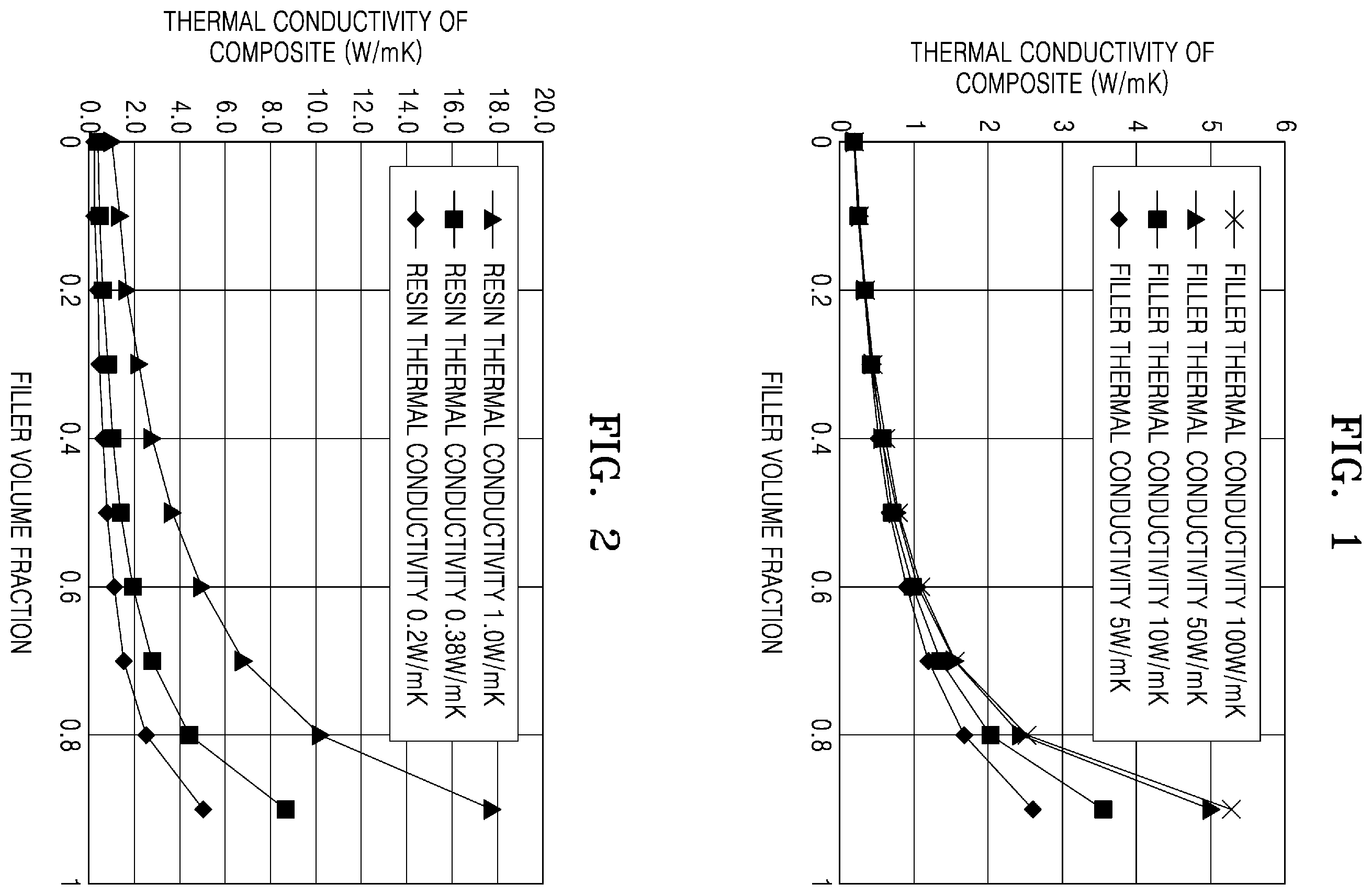 Patent US12552781 Figure 1 – Epoxy compound, composition prepared therefrom, semiconductor device prepared therefrom, electronic device prepared therefrom, article prepared therefrom, and method of preparing article
