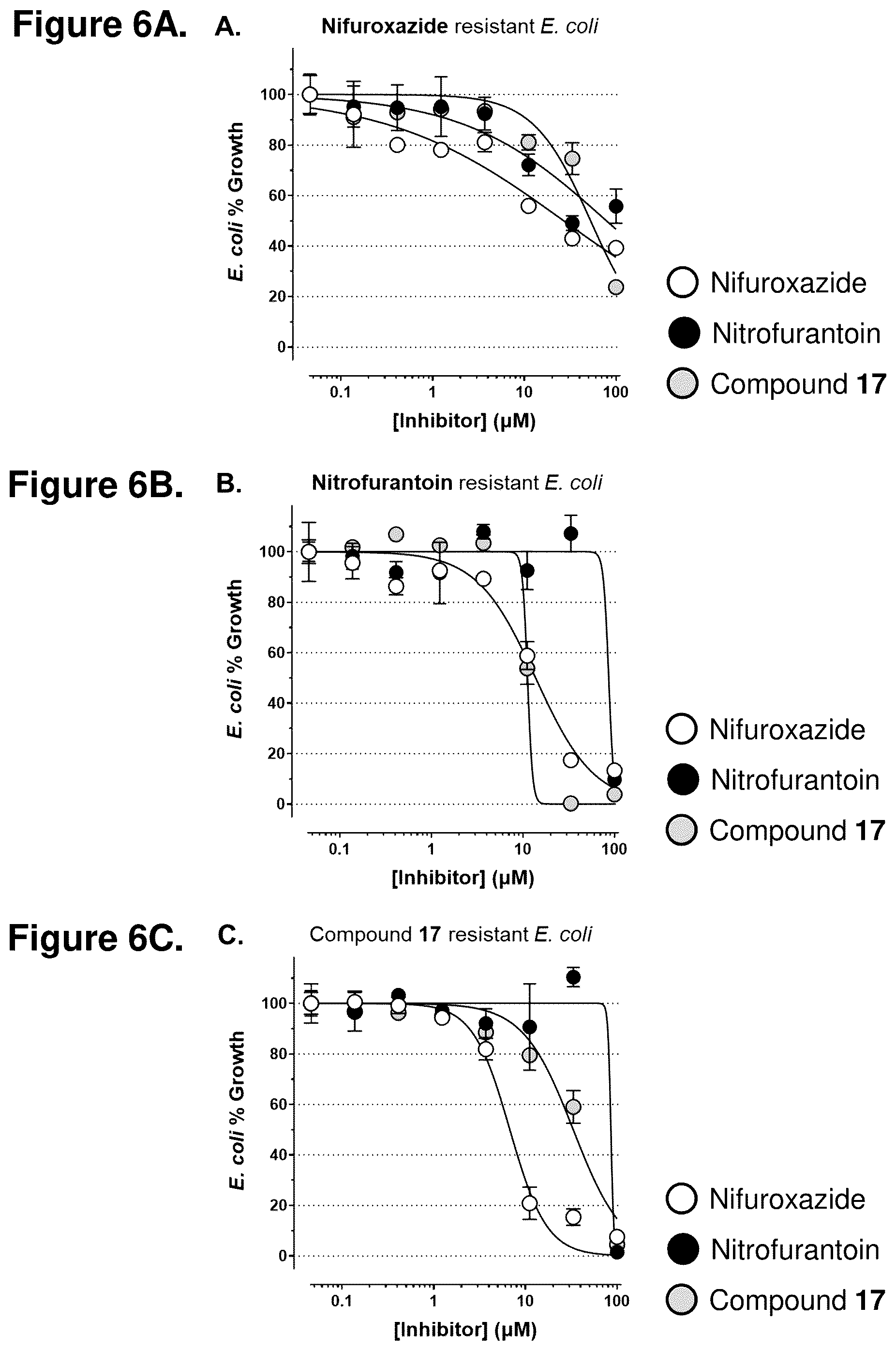 Patent US12552782 Figure 6 – Analogs of nitrofuran antibiotics to combat resistance