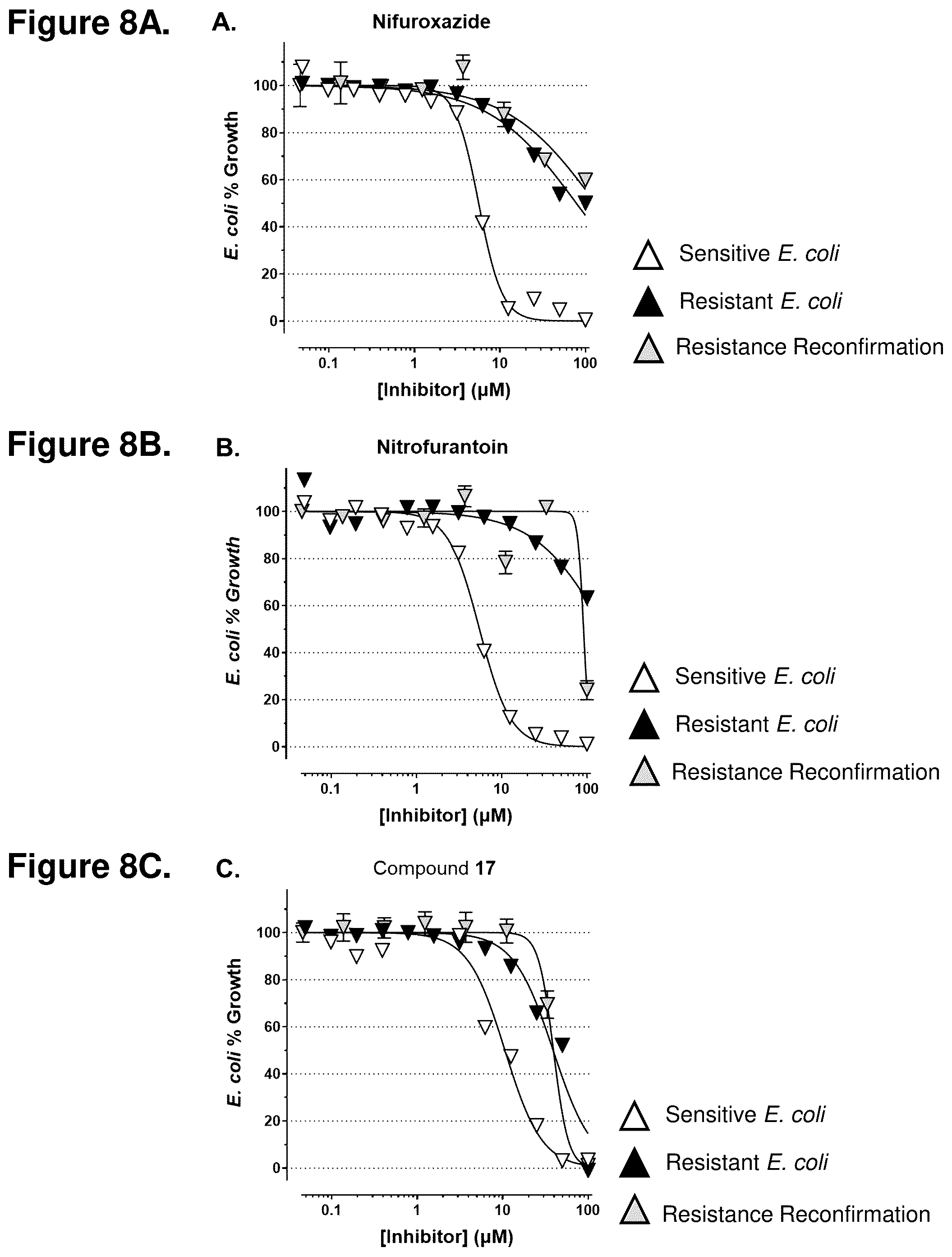 Patent US12552782 Figure 8 – Analogs of nitrofuran antibiotics to combat resistance