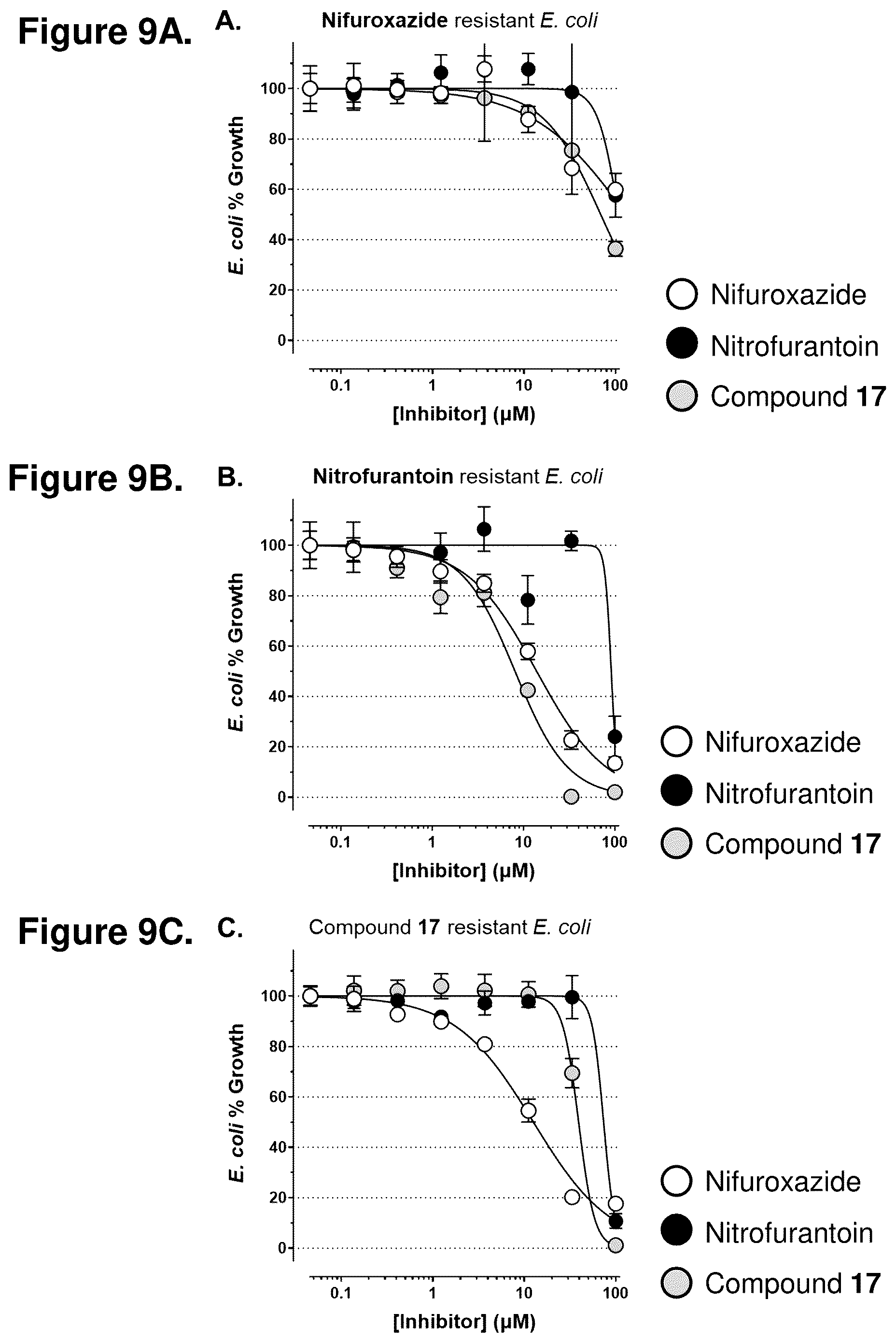 Patent US12552782 Figure 9 – Analogs of nitrofuran antibiotics to combat resistance