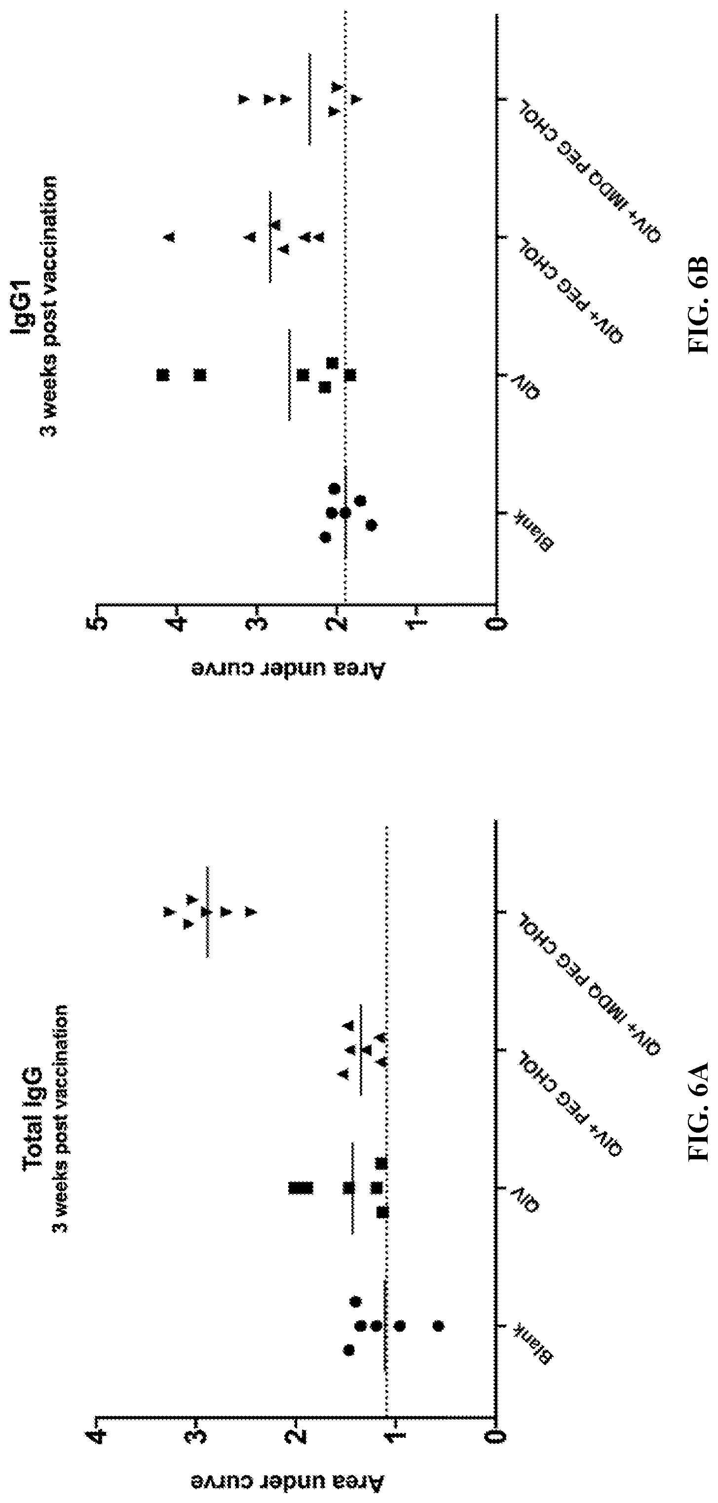 Patent US12552788 Figure 12 – IMDQ-PEG-CHOL adjuvant and uses thereof