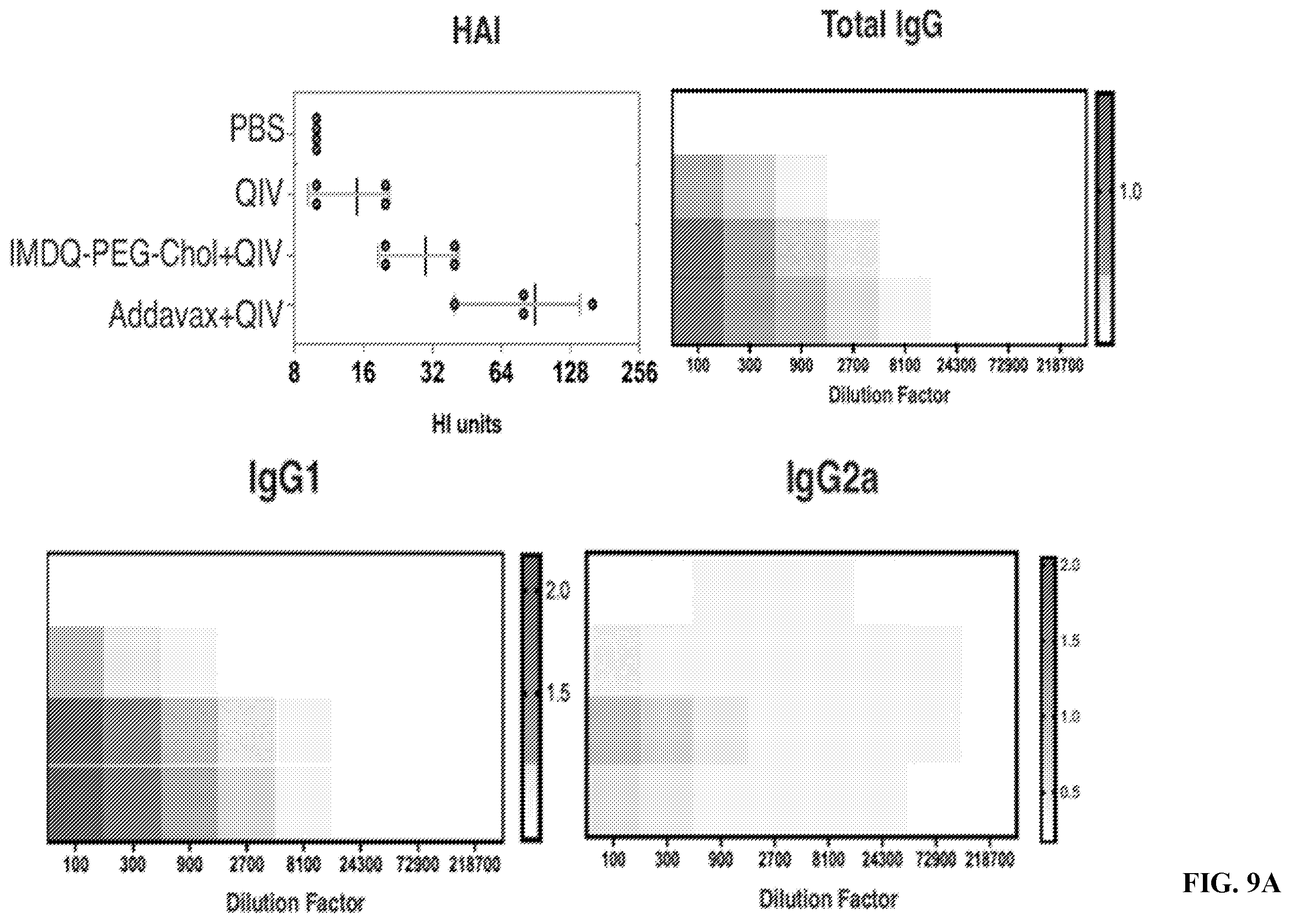 Patent US12552788 Figure 17 – IMDQ-PEG-CHOL adjuvant and uses thereof