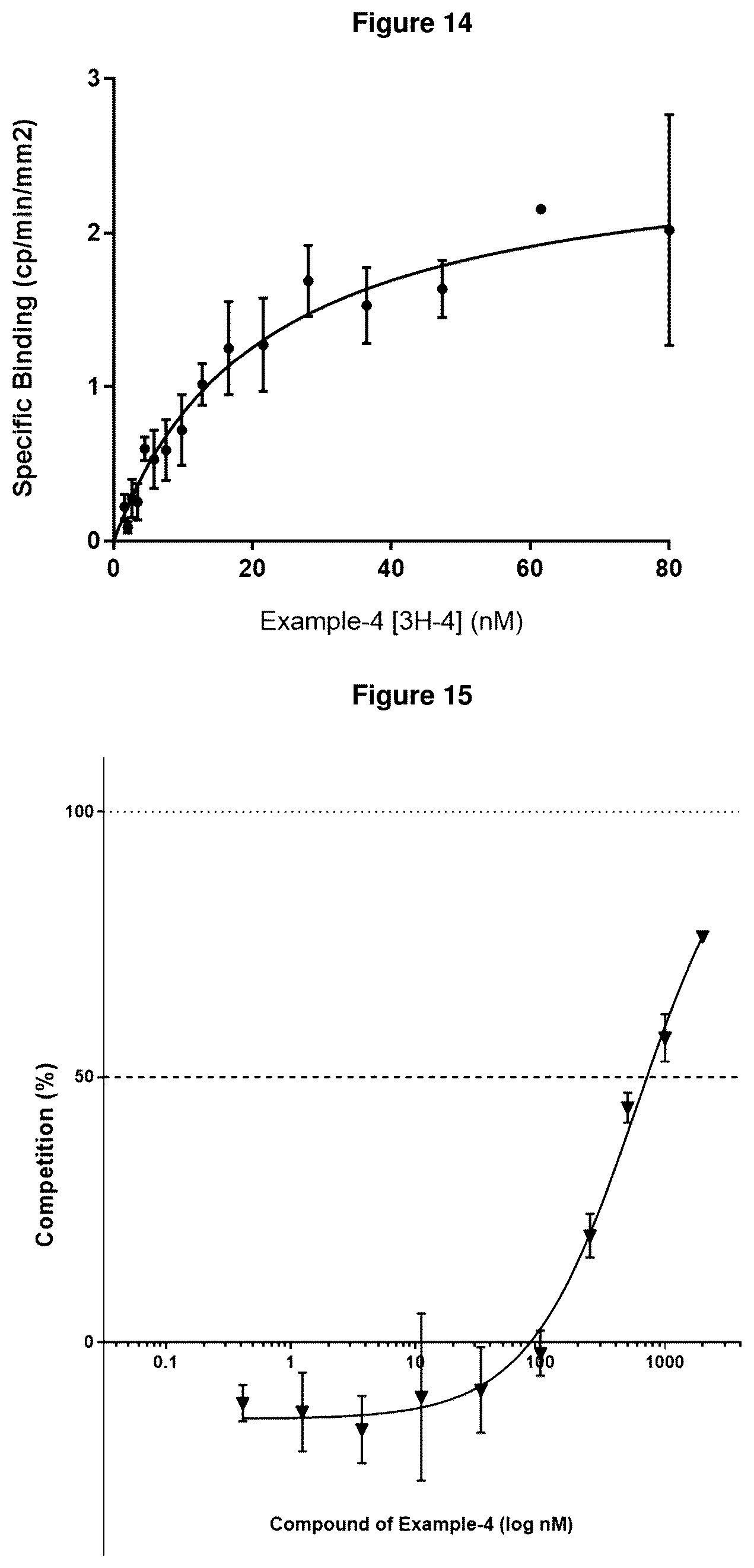 Patent US12552800 Figure 14 – Compounds for diagnosis