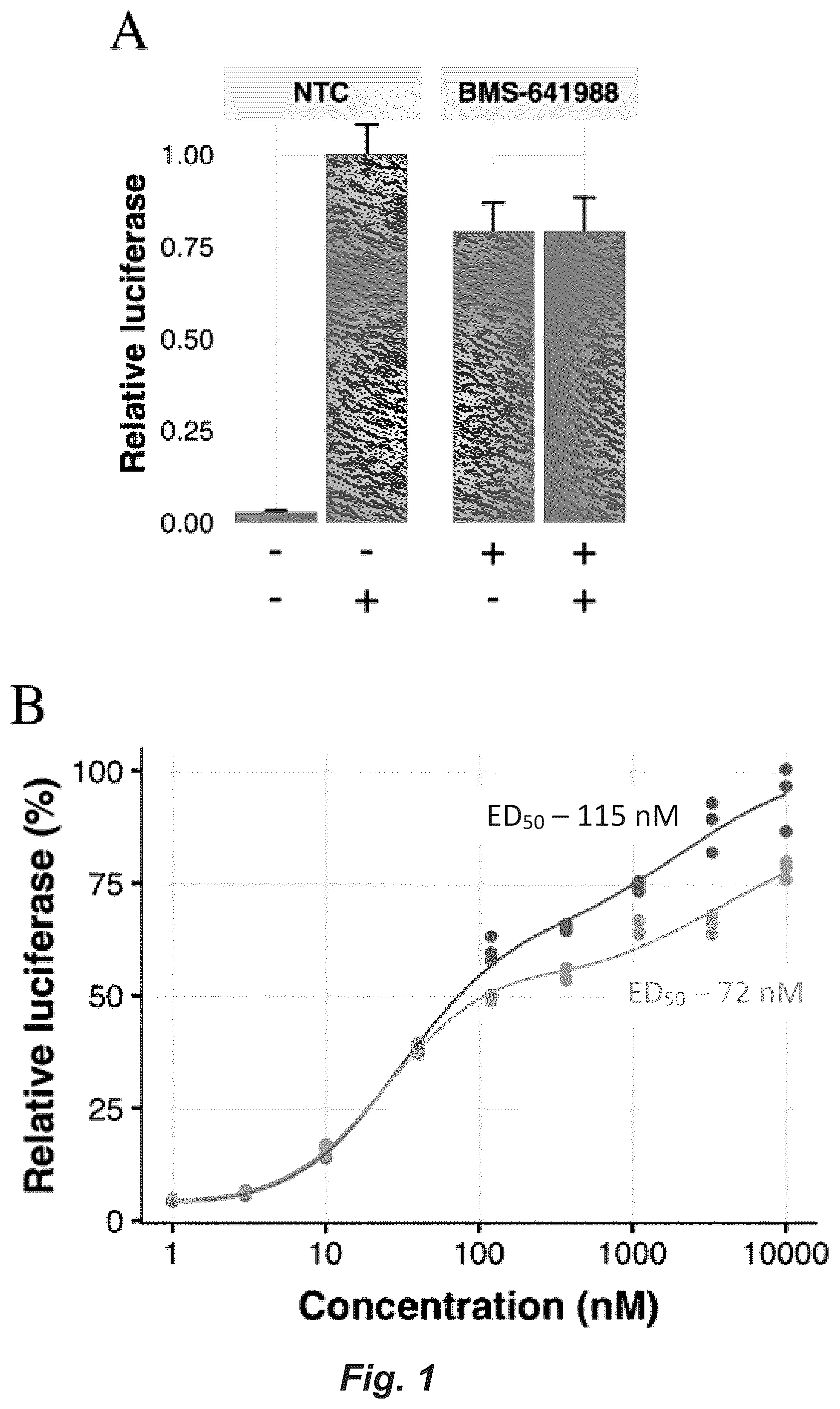 Patent US12552806 — Androgen receptor regulation by small molecule enantiomers — Figure 1