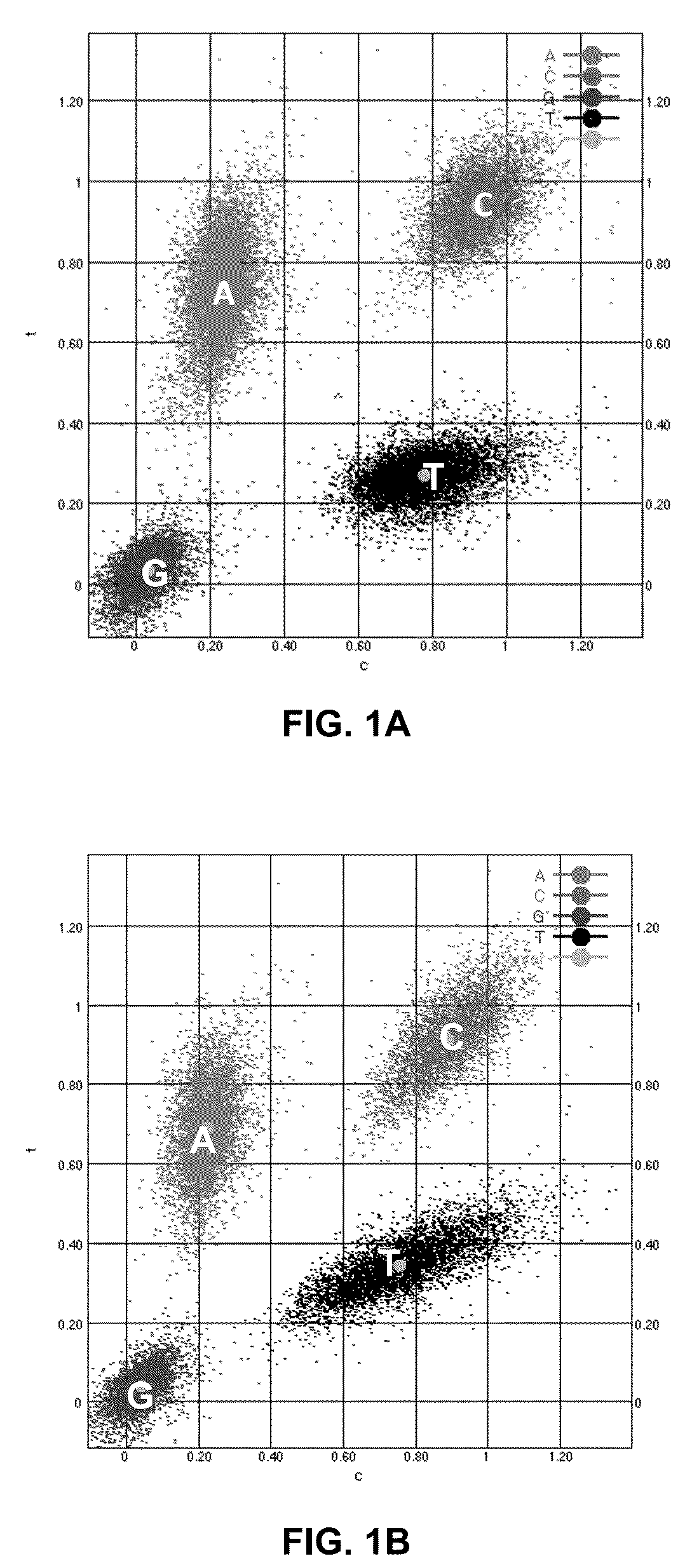 Patent US12552814 Figure 1 – Fluorescent dyes containing fused tetracyclic bis-boron heterocycle and uses in sequencing