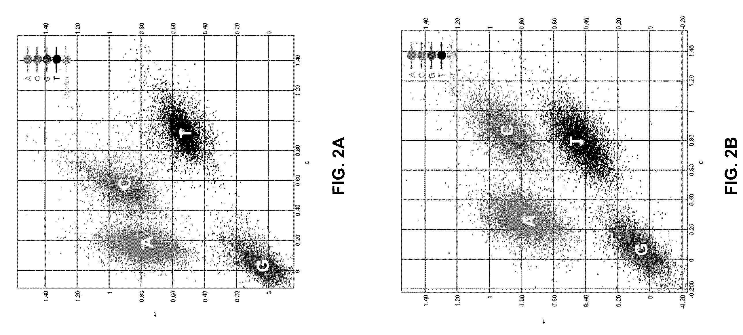 Patent US12552814 Figure 2 – Fluorescent dyes containing fused tetracyclic bis-boron heterocycle and uses in sequencing