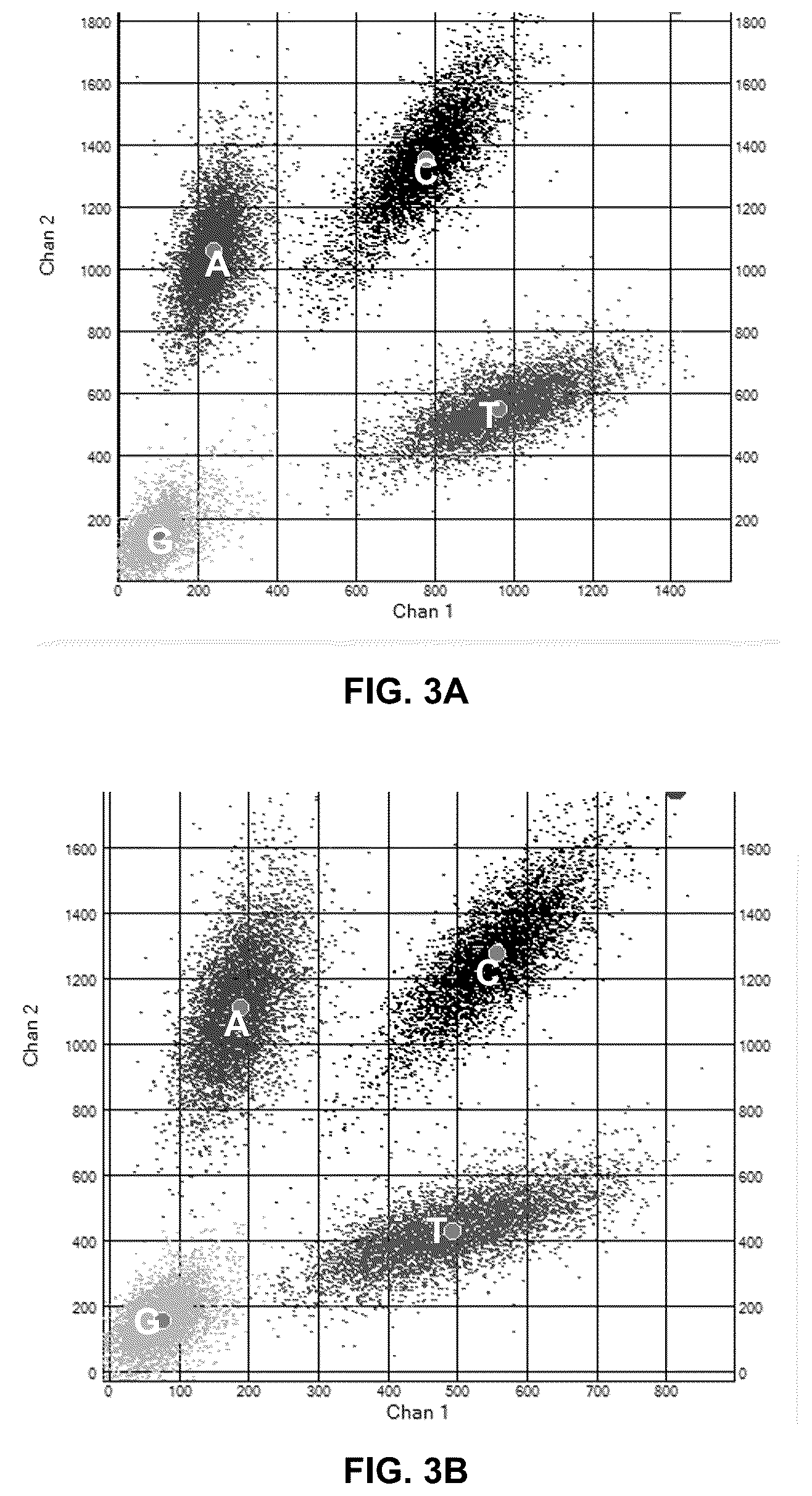 Patent US12552814 Figure 3 – Fluorescent dyes containing fused tetracyclic bis-boron heterocycle and uses in sequencing