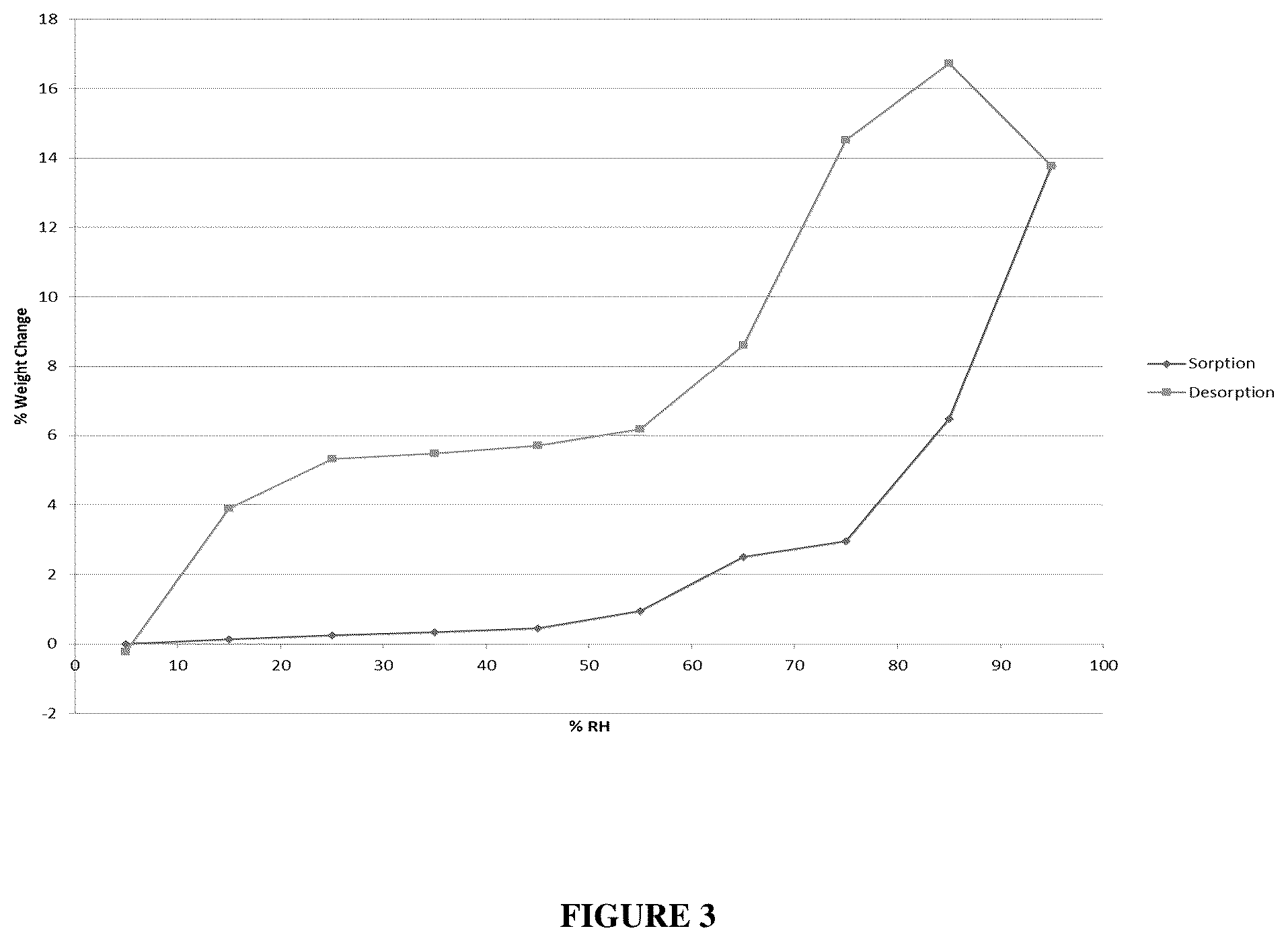 Patent US12552815 Figure 3 – Boronic acid derivatives and synthesis, polymorphic forms, and therapeutic uses thereof