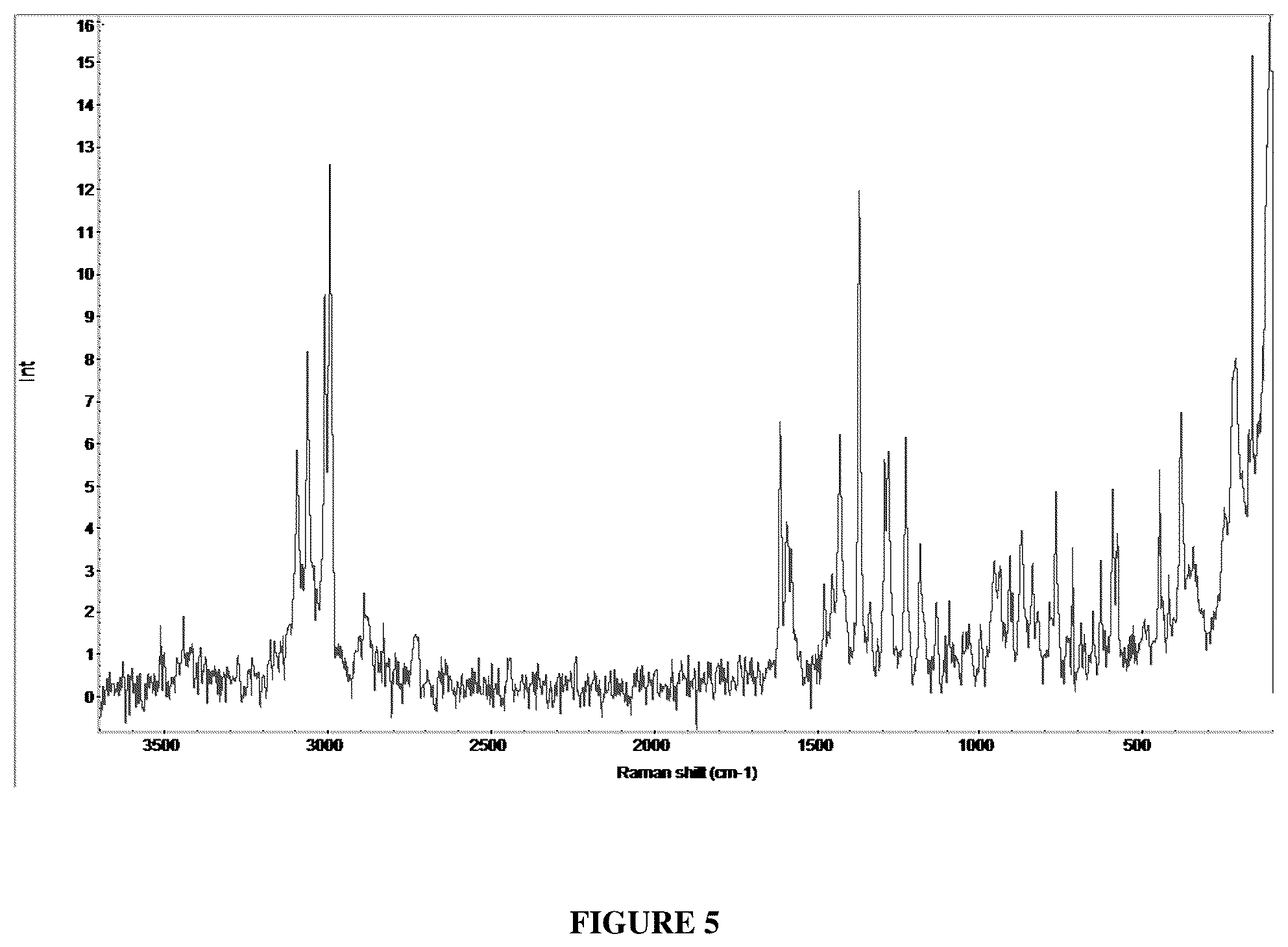 Patent US12552815 Figure 5 – Boronic acid derivatives and synthesis, polymorphic forms, and therapeutic uses thereof