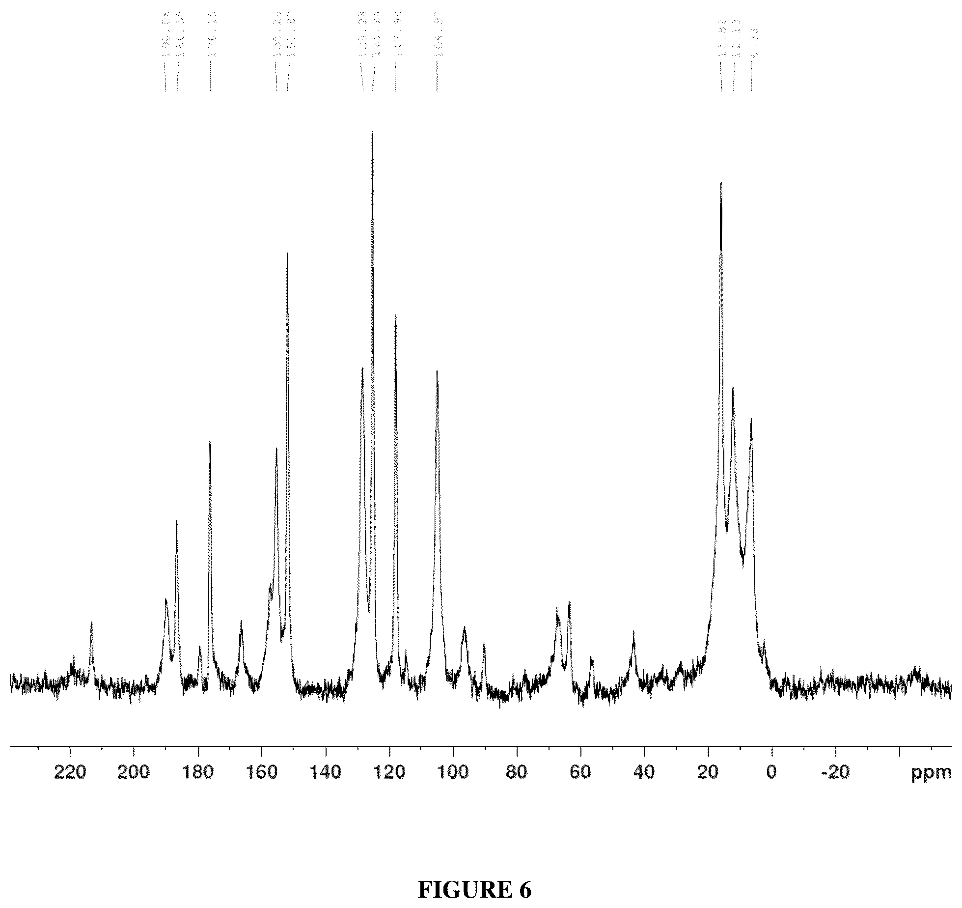 Patent US12552815 Figure 6 – Boronic acid derivatives and synthesis, polymorphic forms, and therapeutic uses thereof