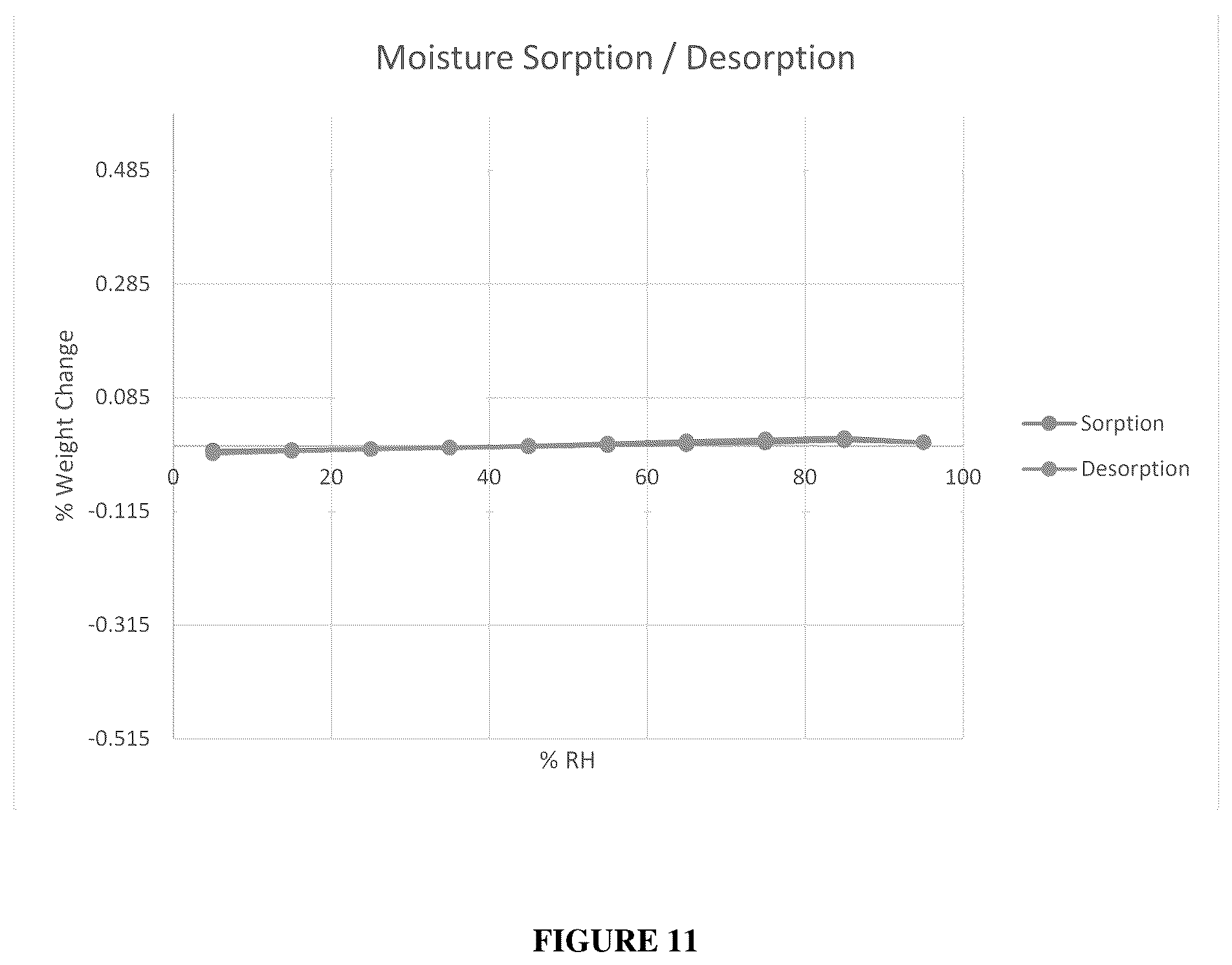 Patent US12552815 Figure 11 – Boronic acid derivatives and synthesis, polymorphic forms, and therapeutic uses thereof