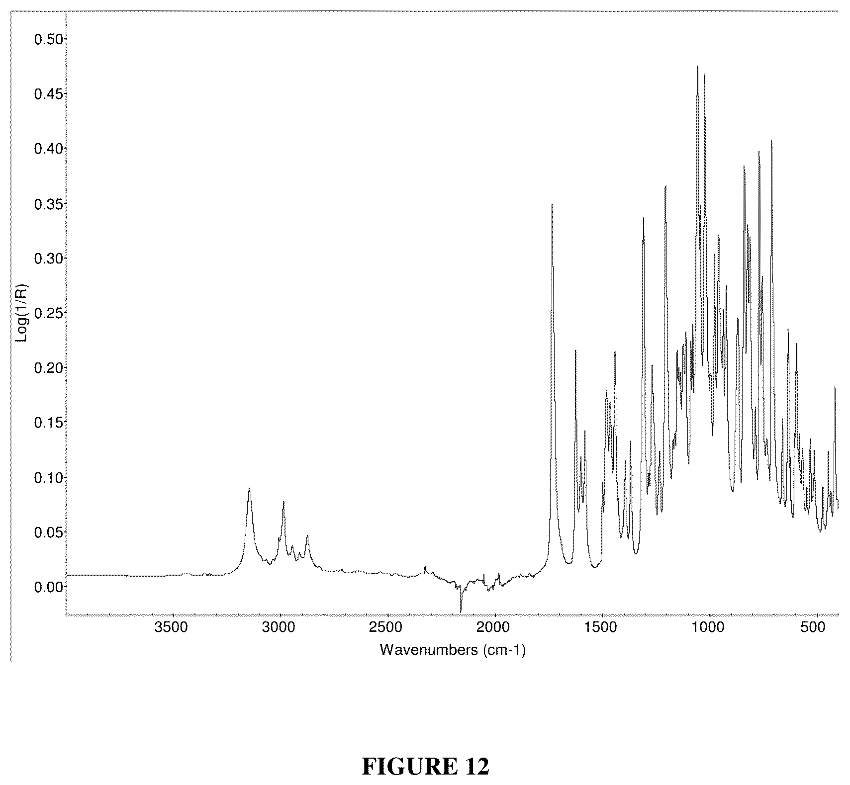 Patent US12552815 Figure 12 – Boronic acid derivatives and synthesis, polymorphic forms, and therapeutic uses thereof