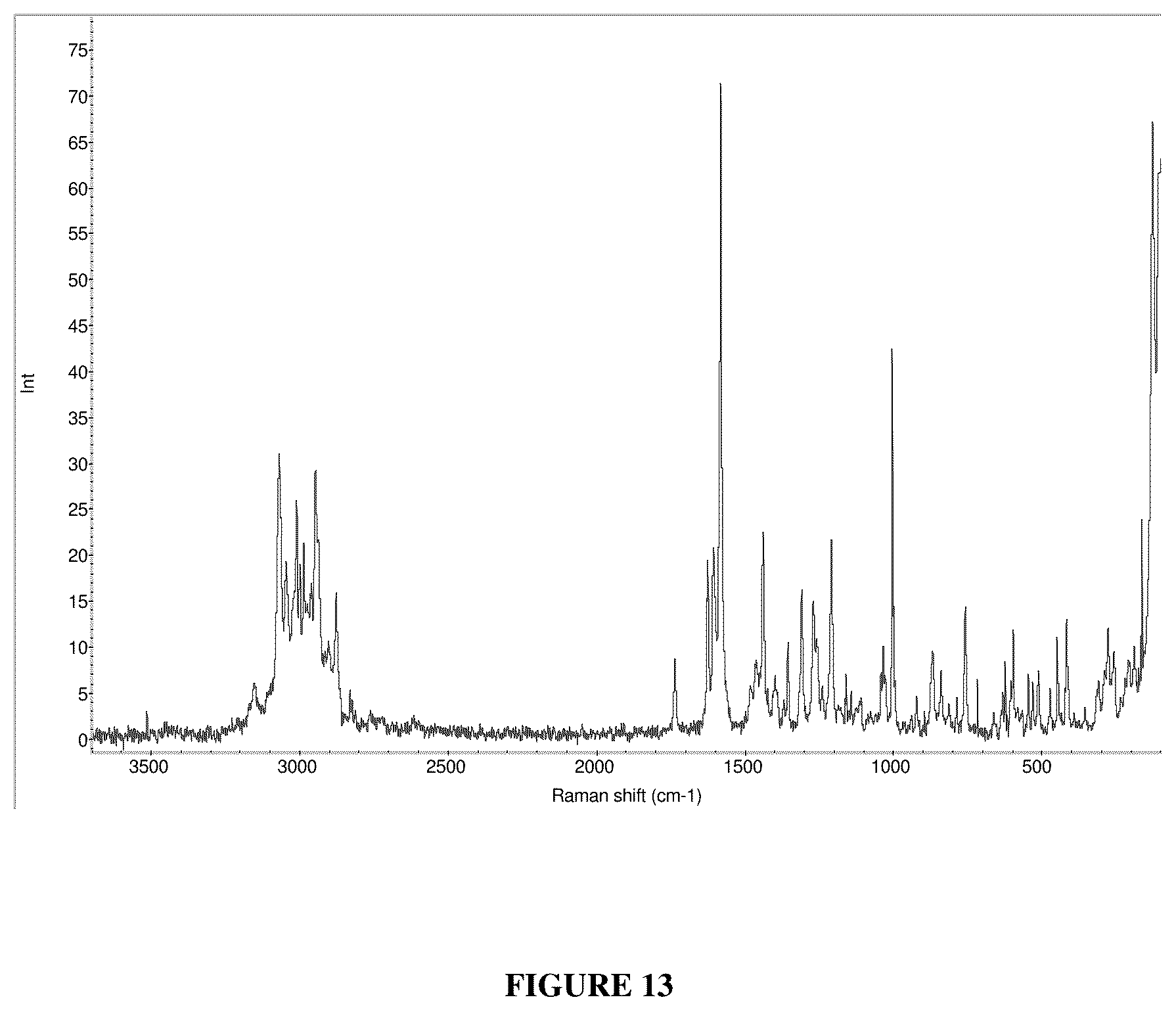 Patent US12552815 Figure 13 – Boronic acid derivatives and synthesis, polymorphic forms, and therapeutic uses thereof