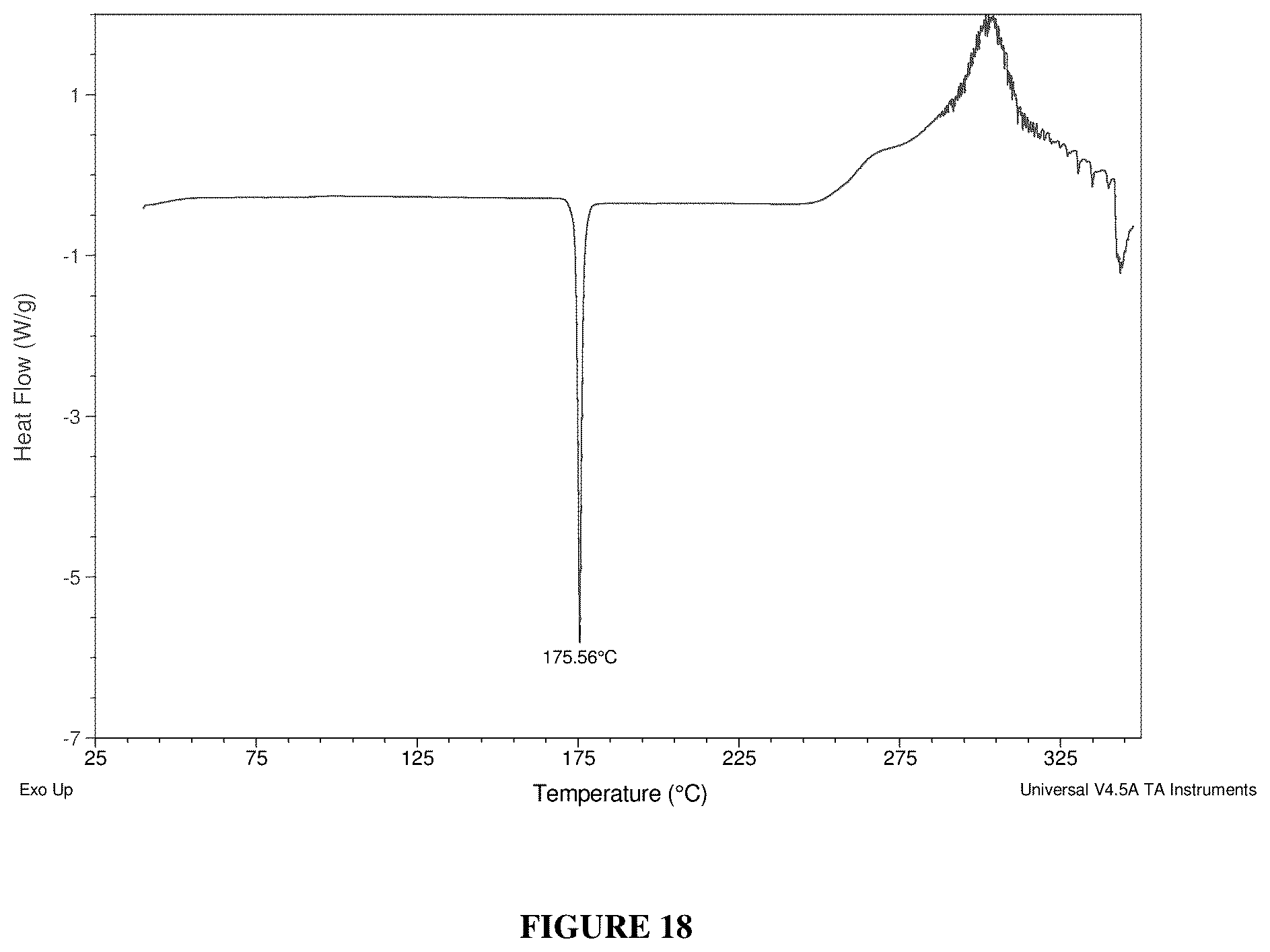 Patent US12552815 Figure 18 – Boronic acid derivatives and synthesis, polymorphic forms, and therapeutic uses thereof
