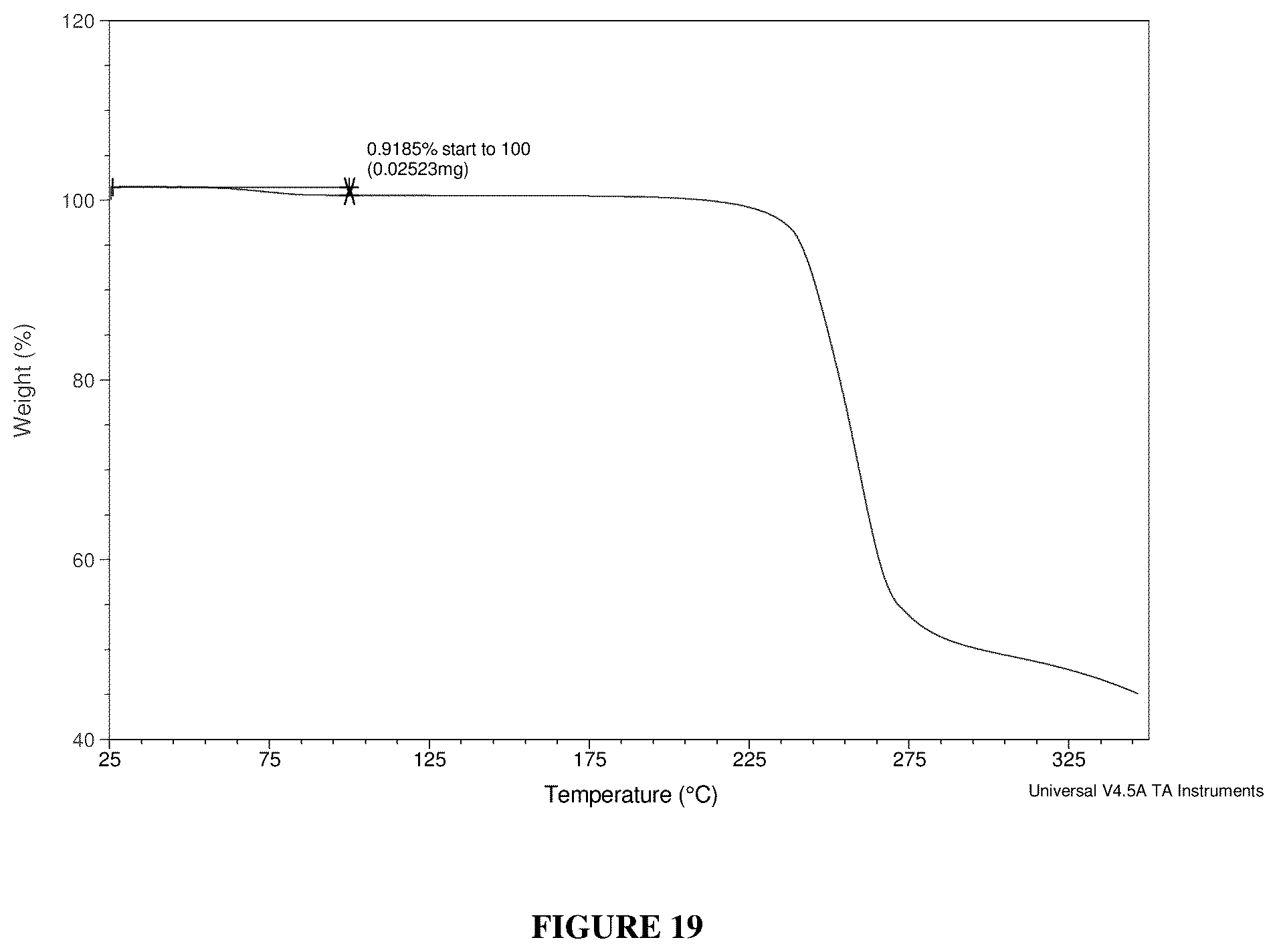 Patent US12552815 Figure 19 – Boronic acid derivatives and synthesis, polymorphic forms, and therapeutic uses thereof