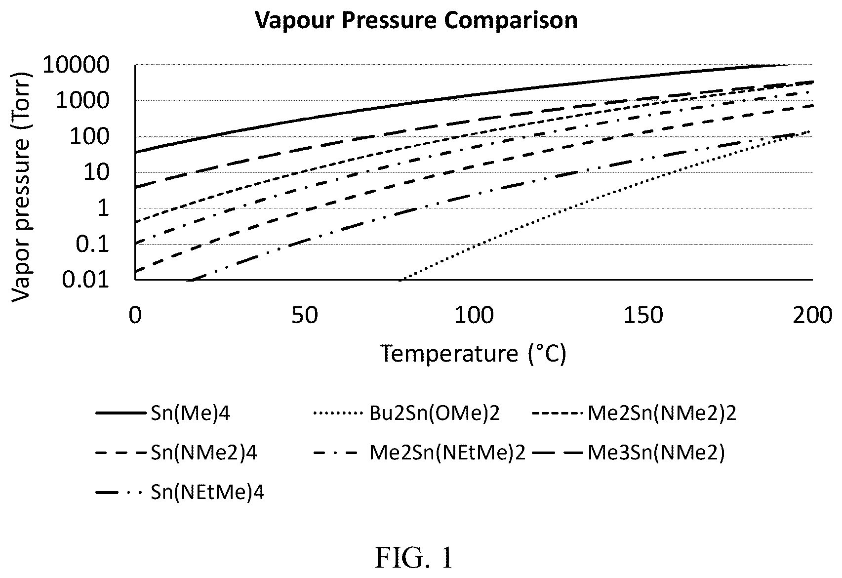 Patent US12552819 Figure 1 – Process for removing tin oxide deposits