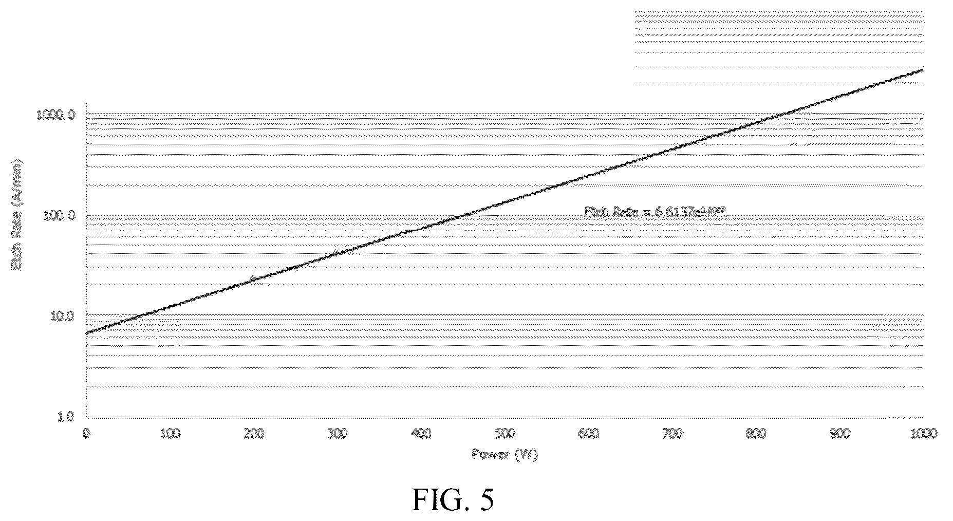 Patent US12552819 Figure 5 – Process for removing tin oxide deposits