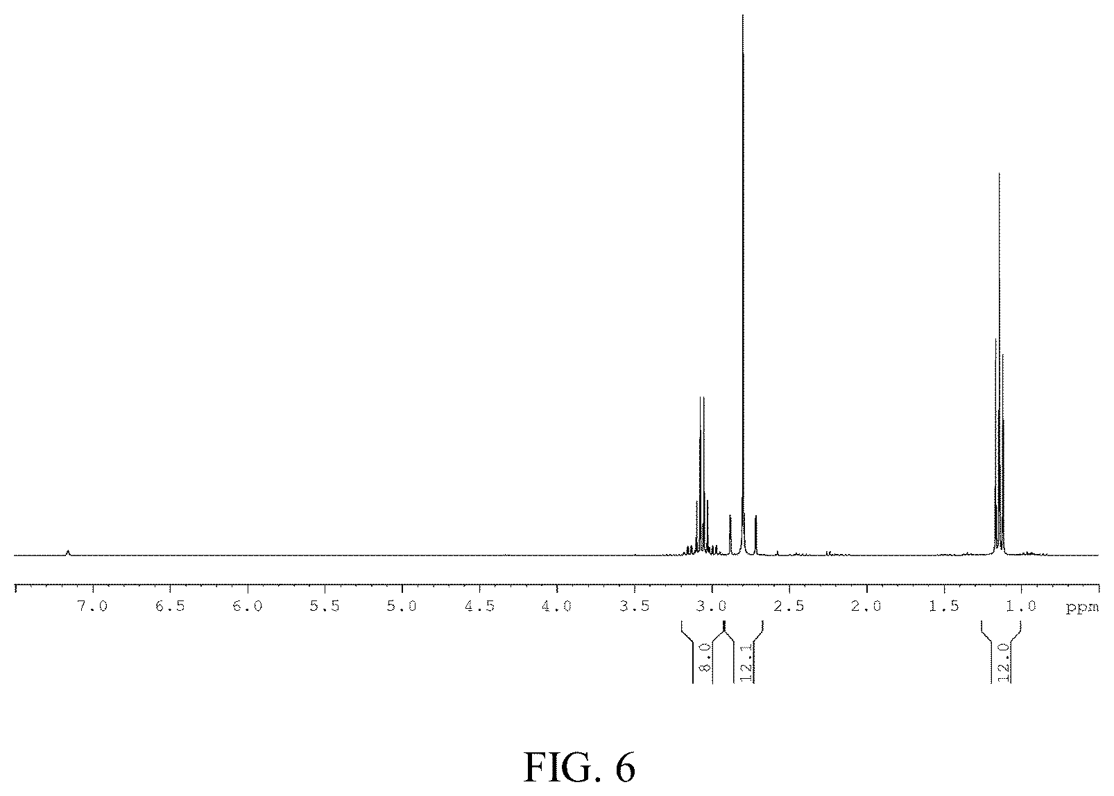 Patent US12552819 Figure 6 – Process for removing tin oxide deposits