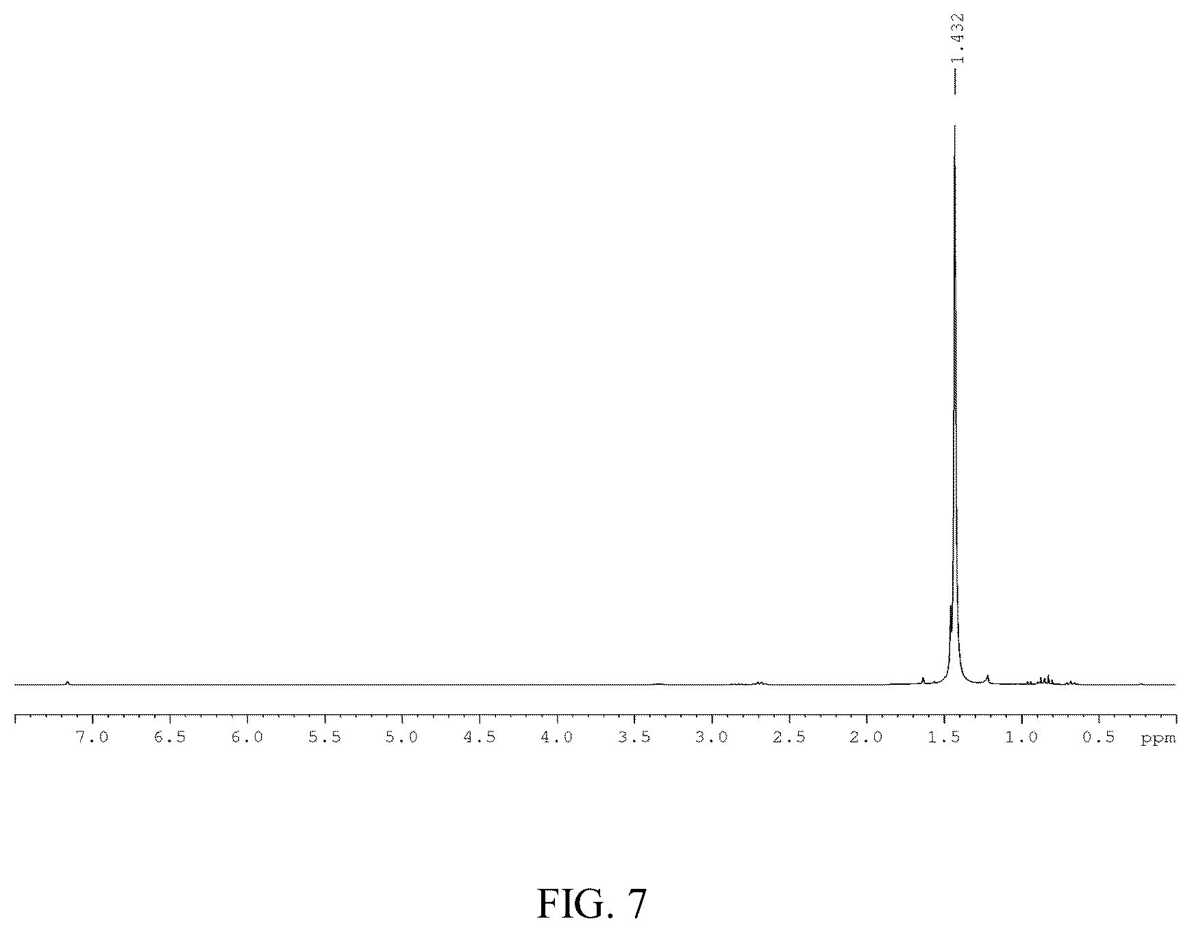 Patent US12552819 Figure 7 – Process for removing tin oxide deposits