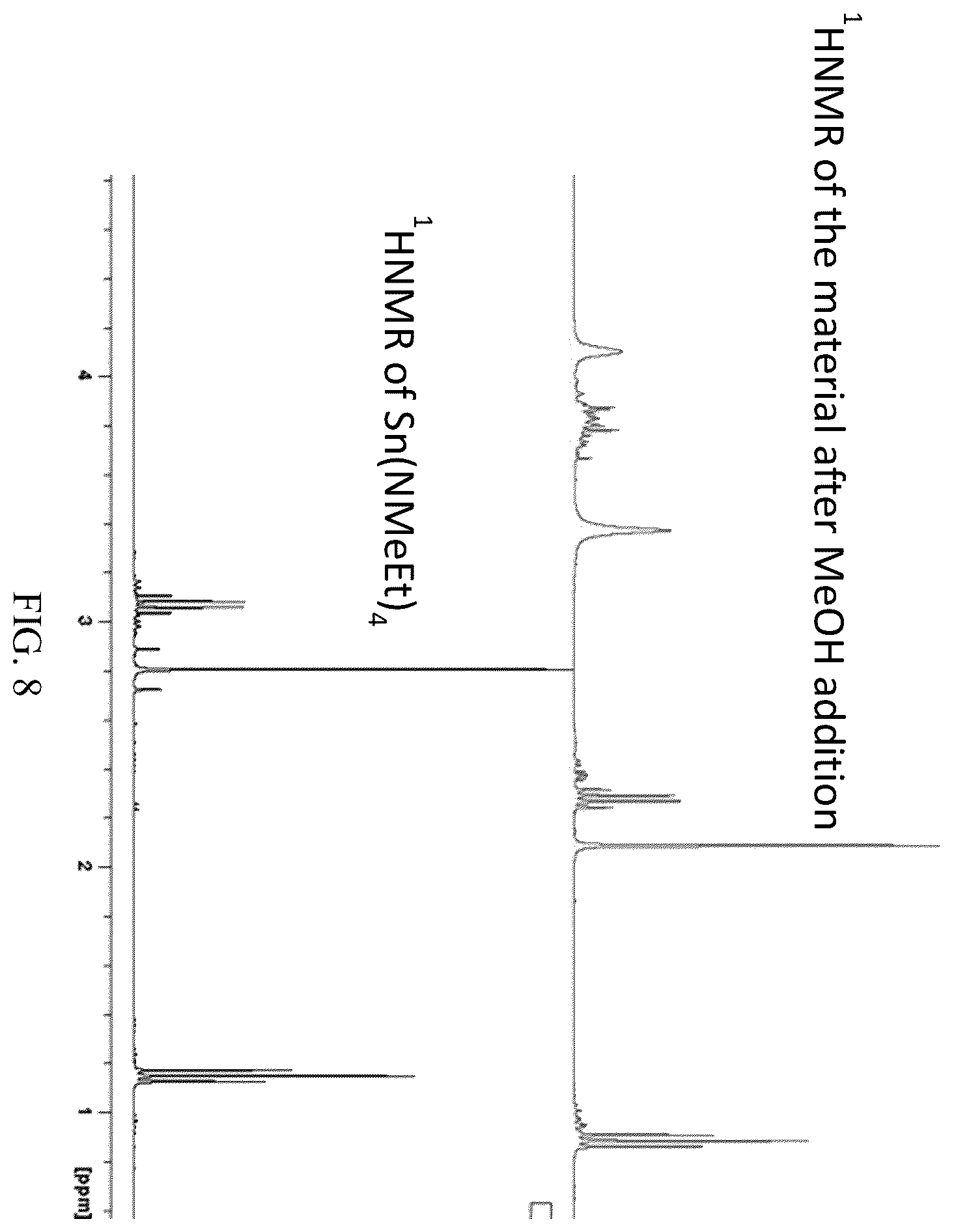 Patent US12552819 Figure 8 – Process for removing tin oxide deposits
