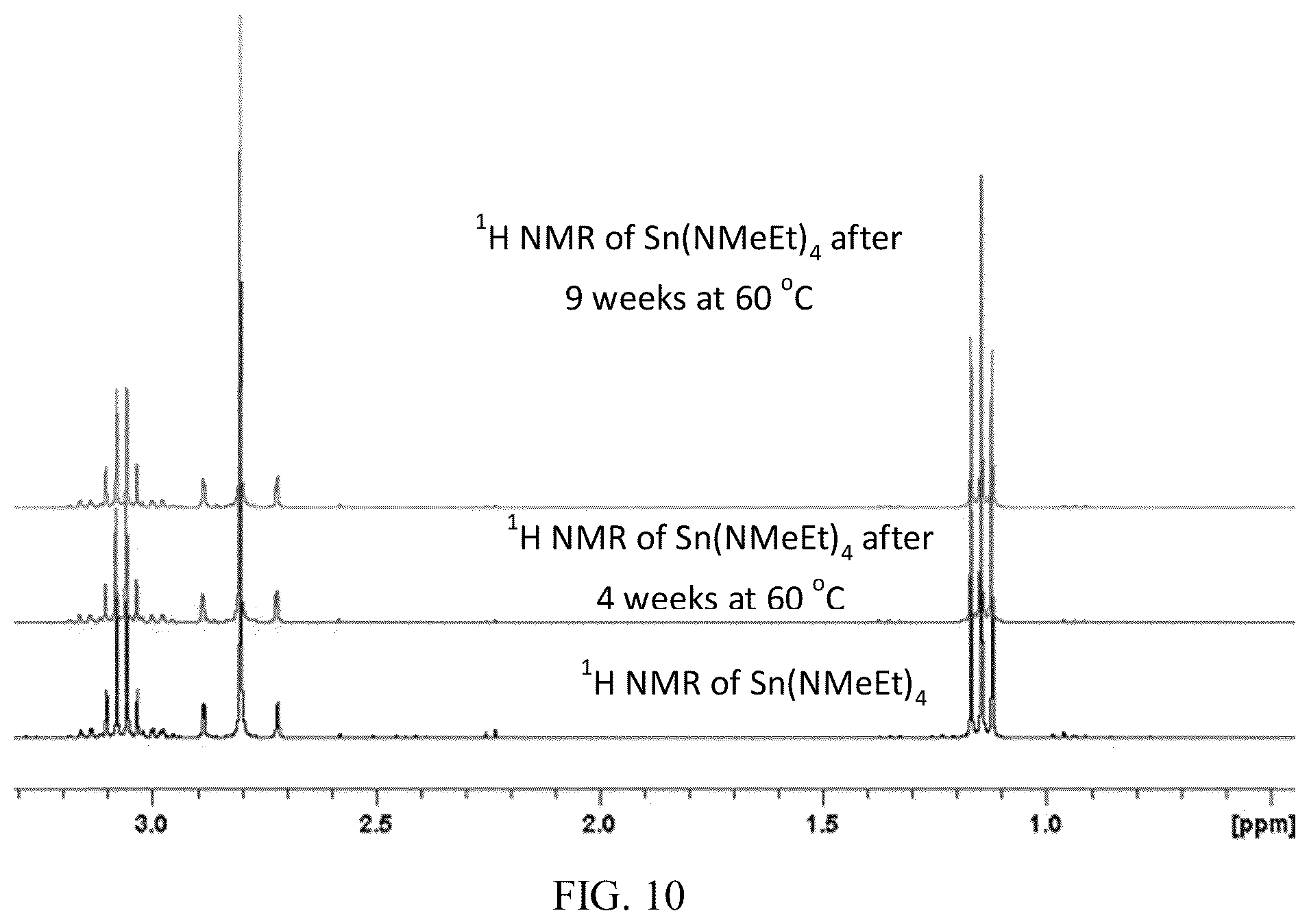 Patent US12552819 Figure 10 – Process for removing tin oxide deposits