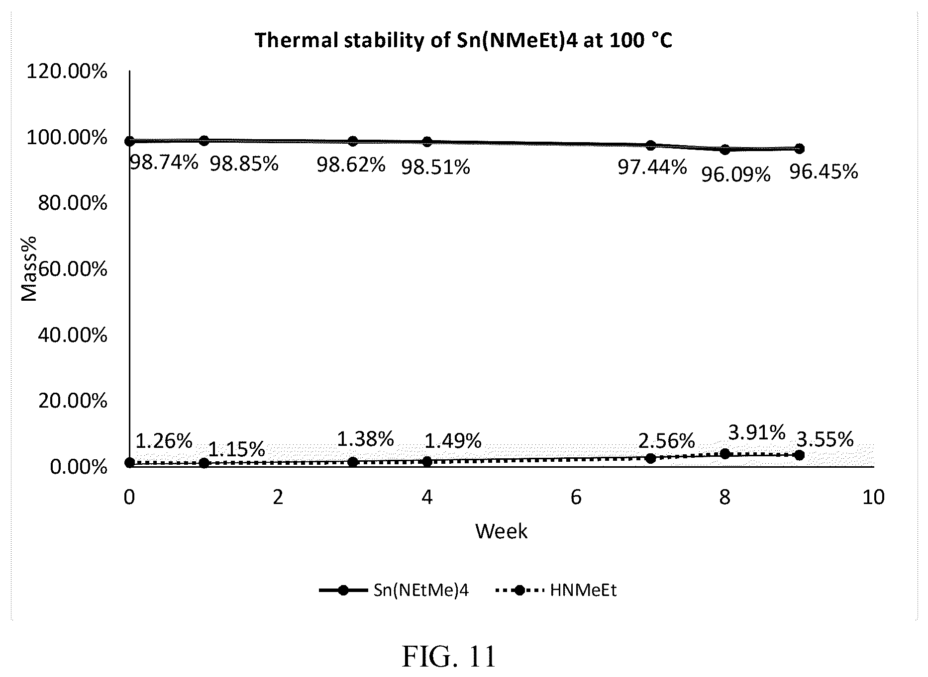 Patent US12552819 Figure 11 – Process for removing tin oxide deposits